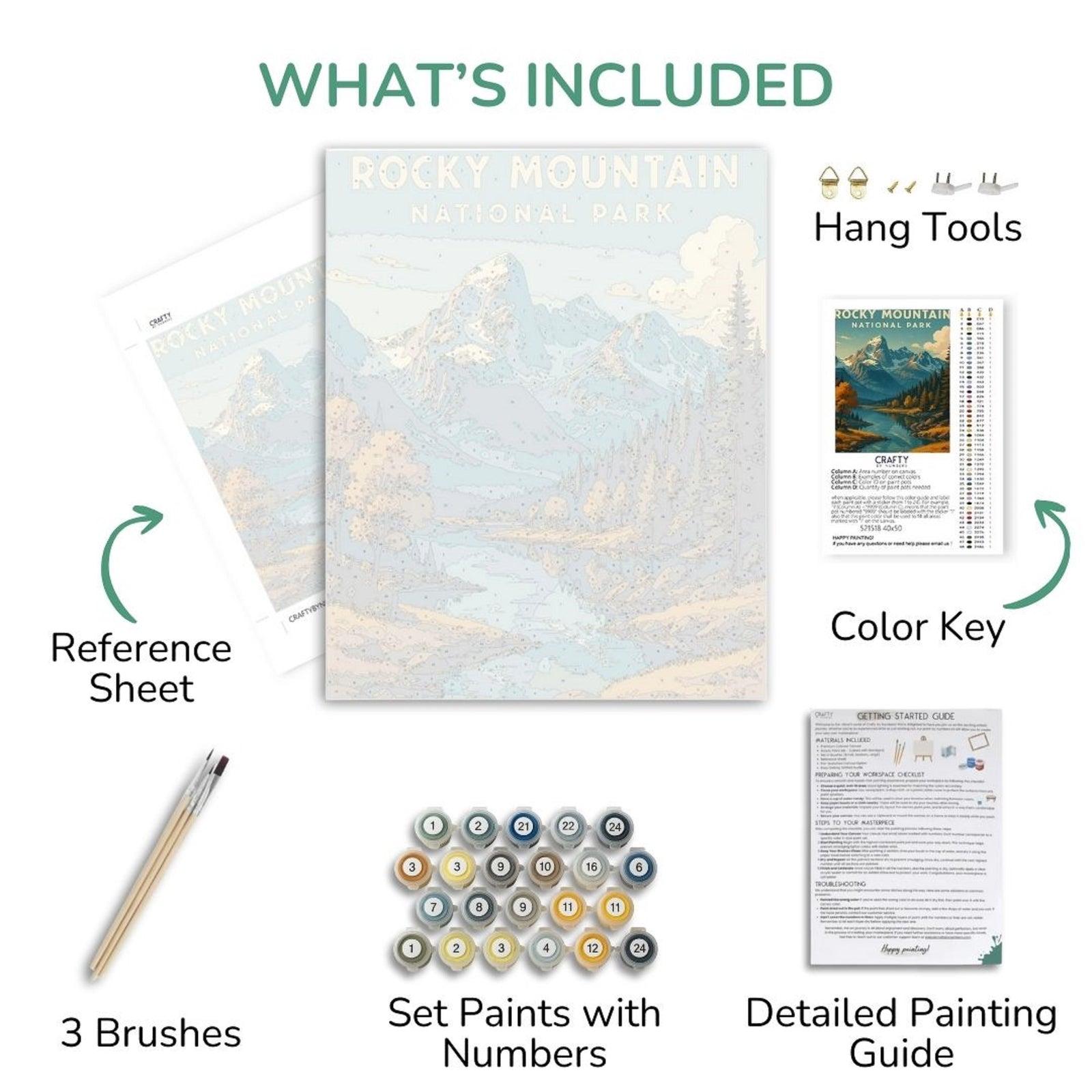 Artistic painting kit with reference sheet, brushes, paint set, and detailed guide on a white background.