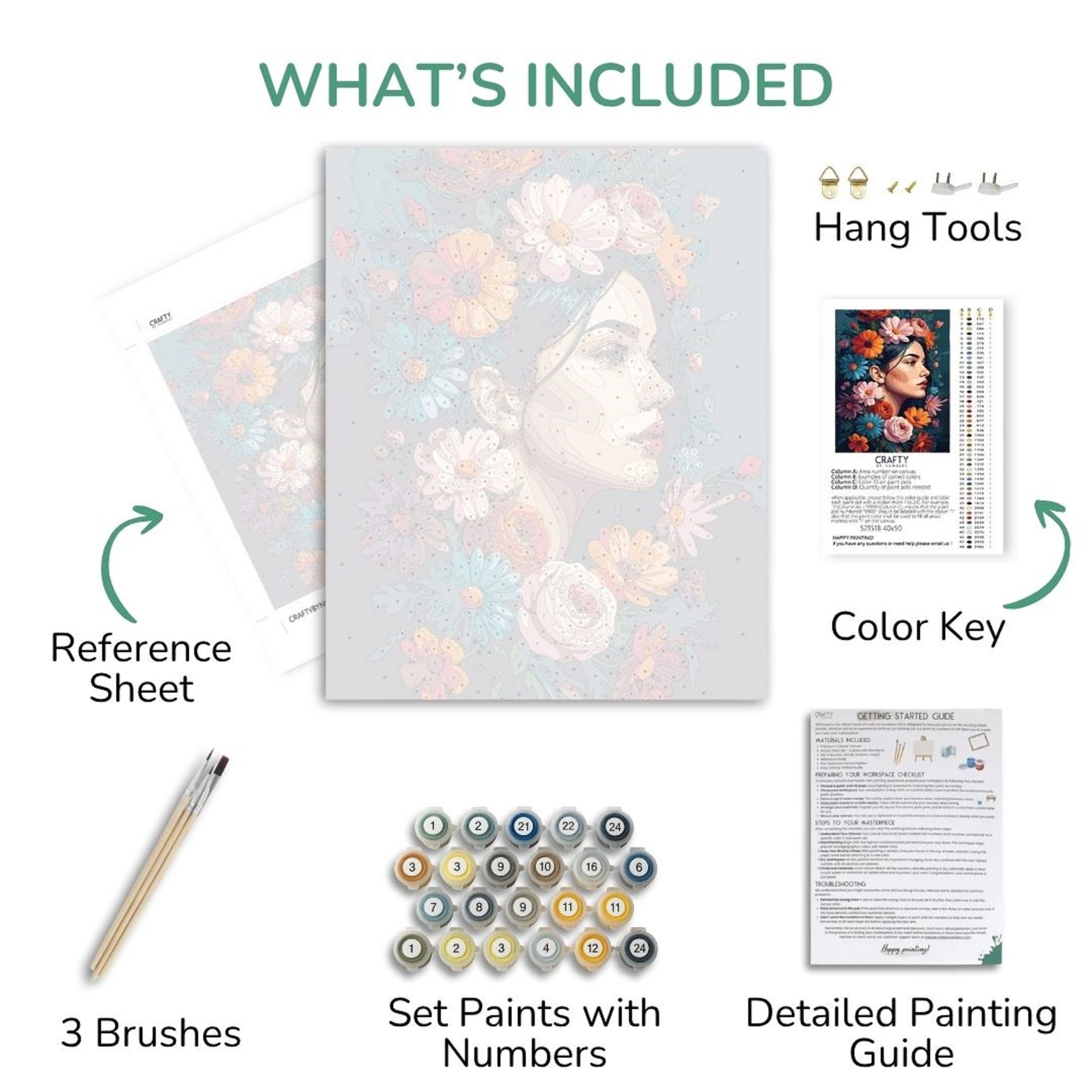 Artistic painting kit components including reference sheet, brushes, paint set, color key, and detailed guide.