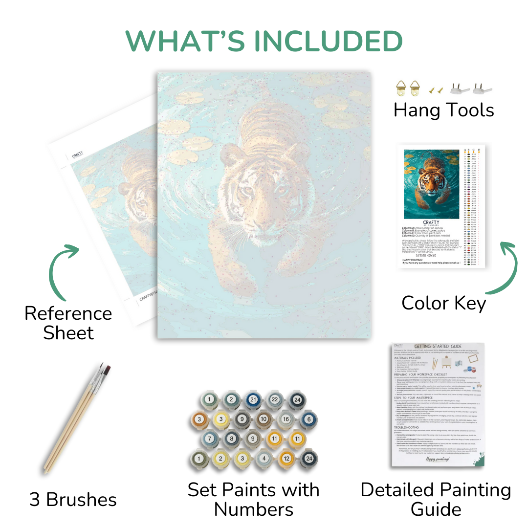 Artistic painting kit with reference sheet, brushes, paint set, color key, and detailed guide.
