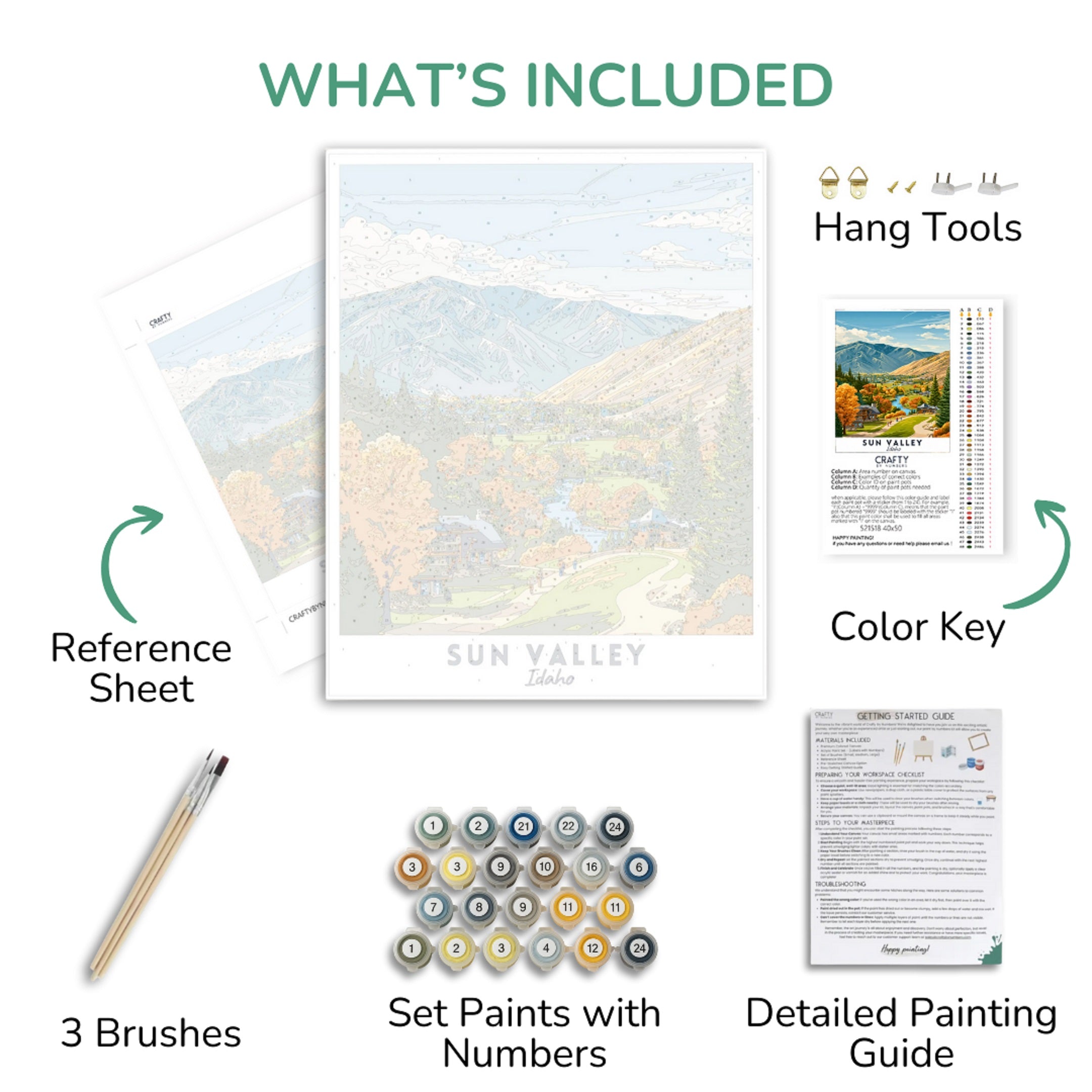 Artistic painting kit with reference sheet, brushes, paint set, and detailed guide on a white background.