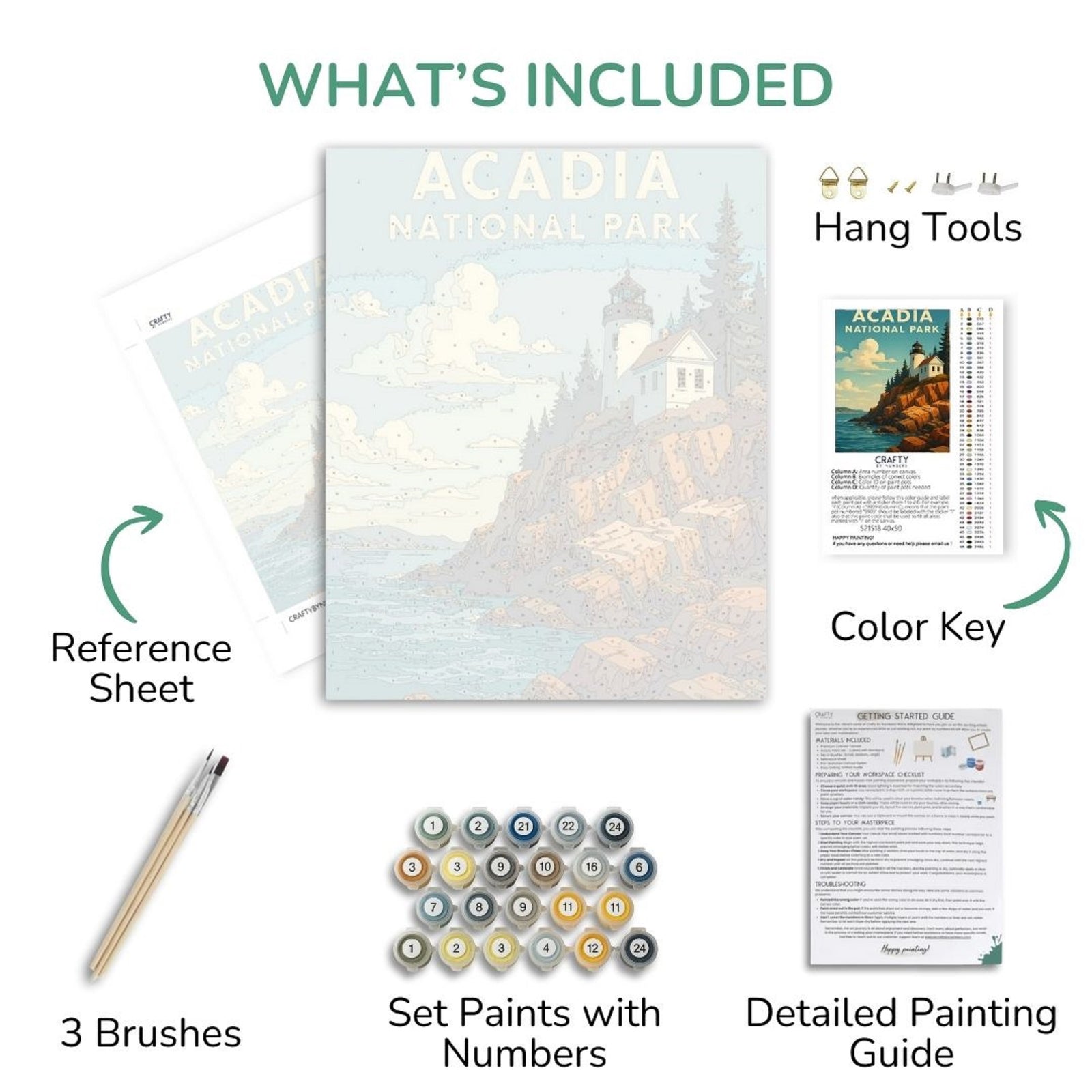 Acadia National Park painting kit with reference sheet, brushes, paint set, and detailed guide.