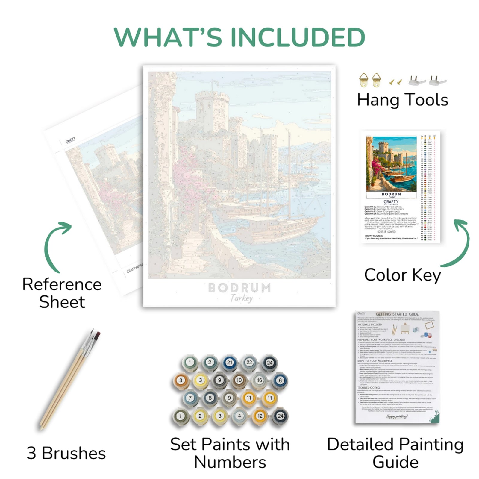 Artistic painting kit components including reference sheet, brushes, paint set, color key, and detailed guide on a white background.
