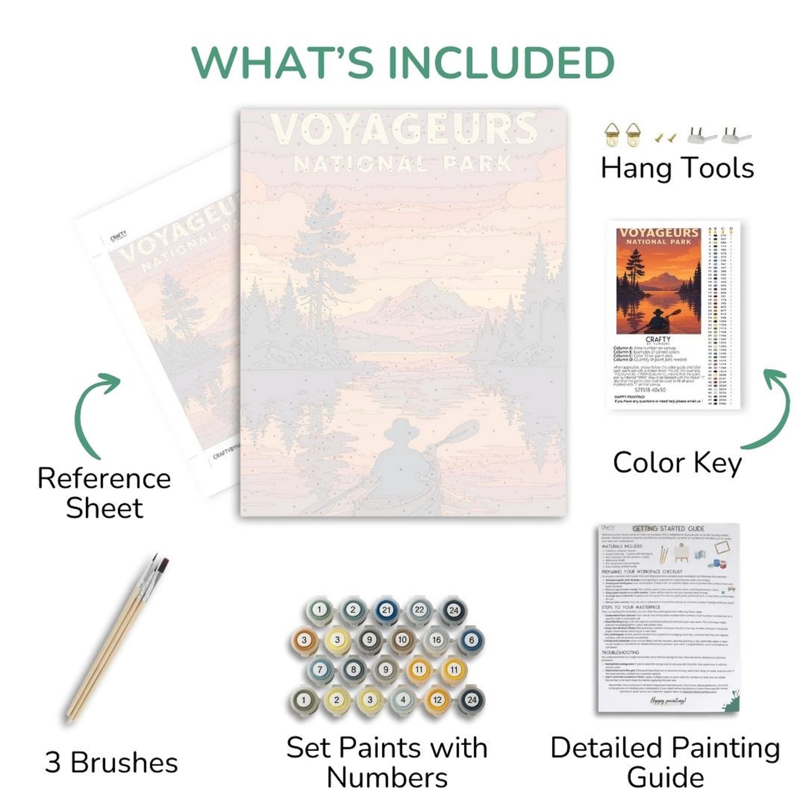 Painting kit components including a poster, reference sheet, brushes, paint set, and detailed guide.