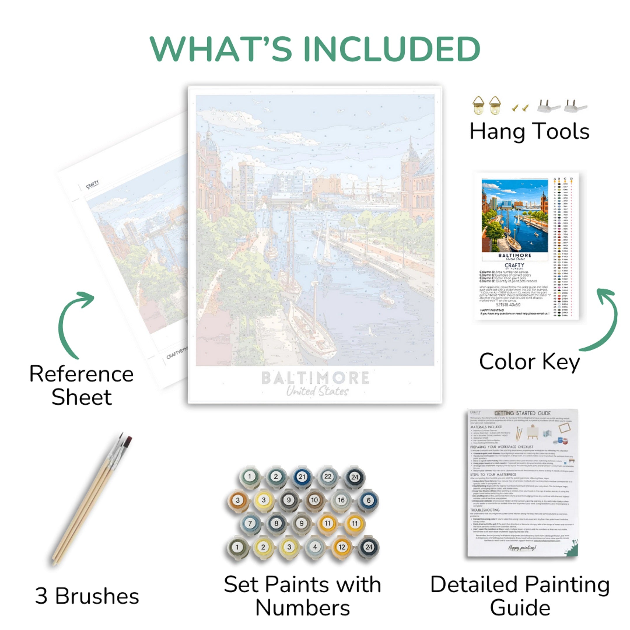 Artistic painting kit components including a reference sheet, paint set, brushes, and instructions on a white background.