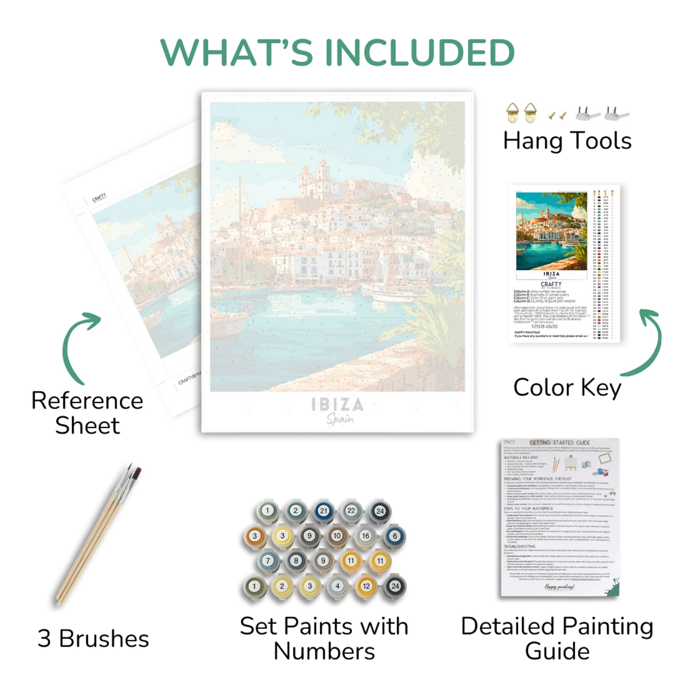 Collection of art supplies including a painting, reference sheet, brushes, paint set, and detailed guide on a white background.