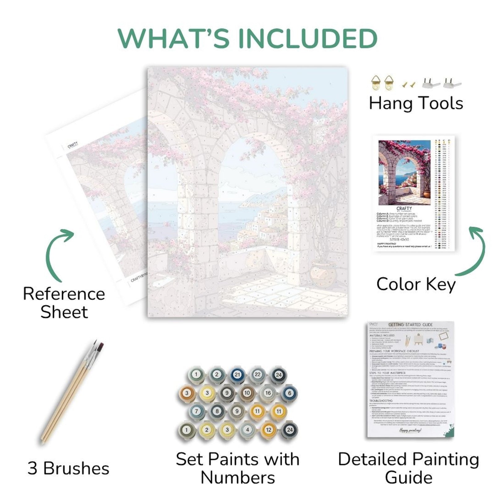 Composants du kit de peinture artistique comprenant une feuille de référence, des pinceaux, un kit de peinture, une clé de couleur et un guide de peinture détaillé.