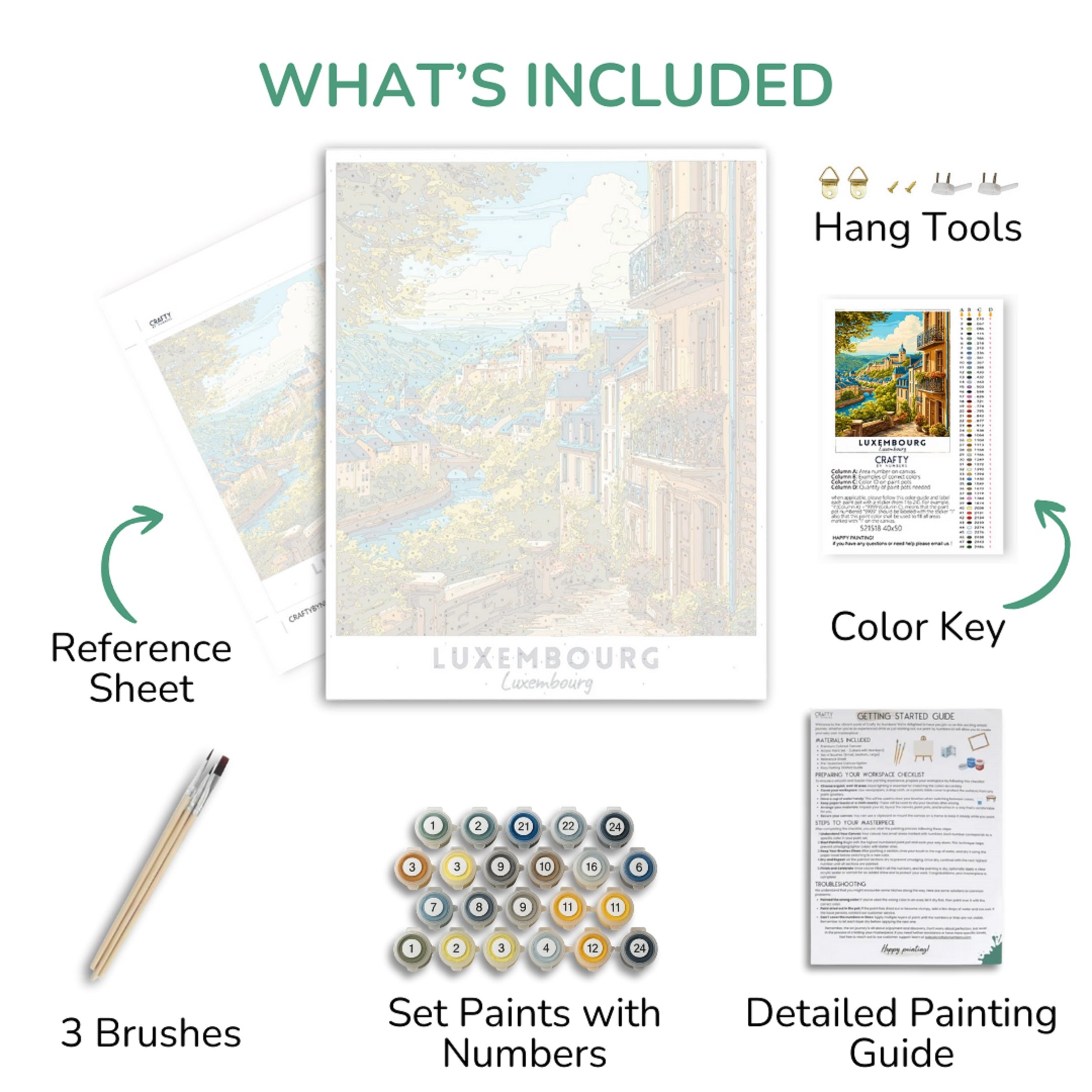 Collection of items included in a painting set, including reference sheet, paint set, brushes, and detailed guide.