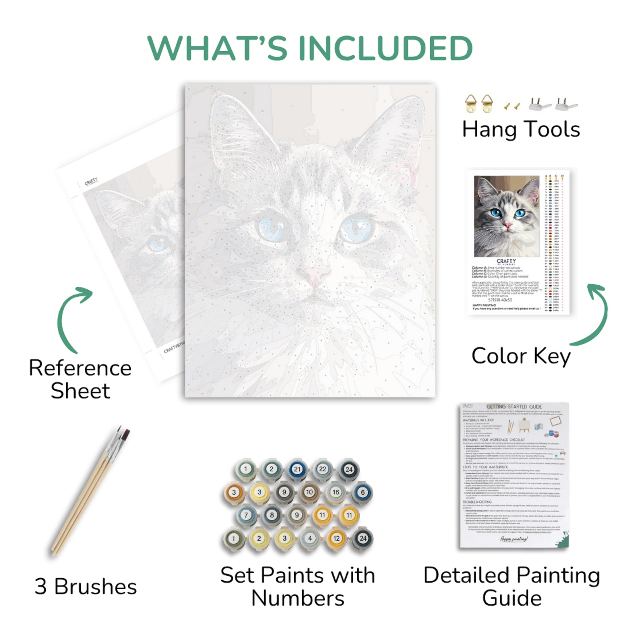 Artistic painting kit components including a cat painting, reference sheet, brushes, paint set, color key, and detailed painting guide.