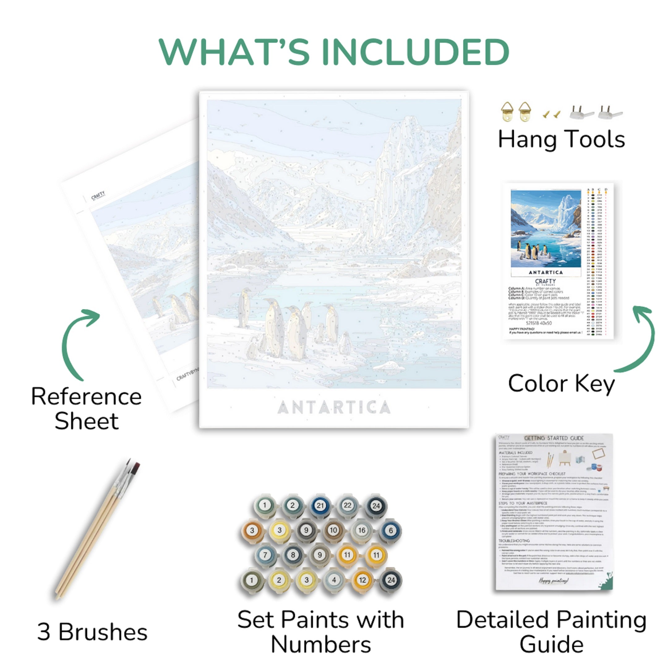 Collection of art supplies including a painting, reference sheet, brushes, paint set, and detailed guide on a white background.