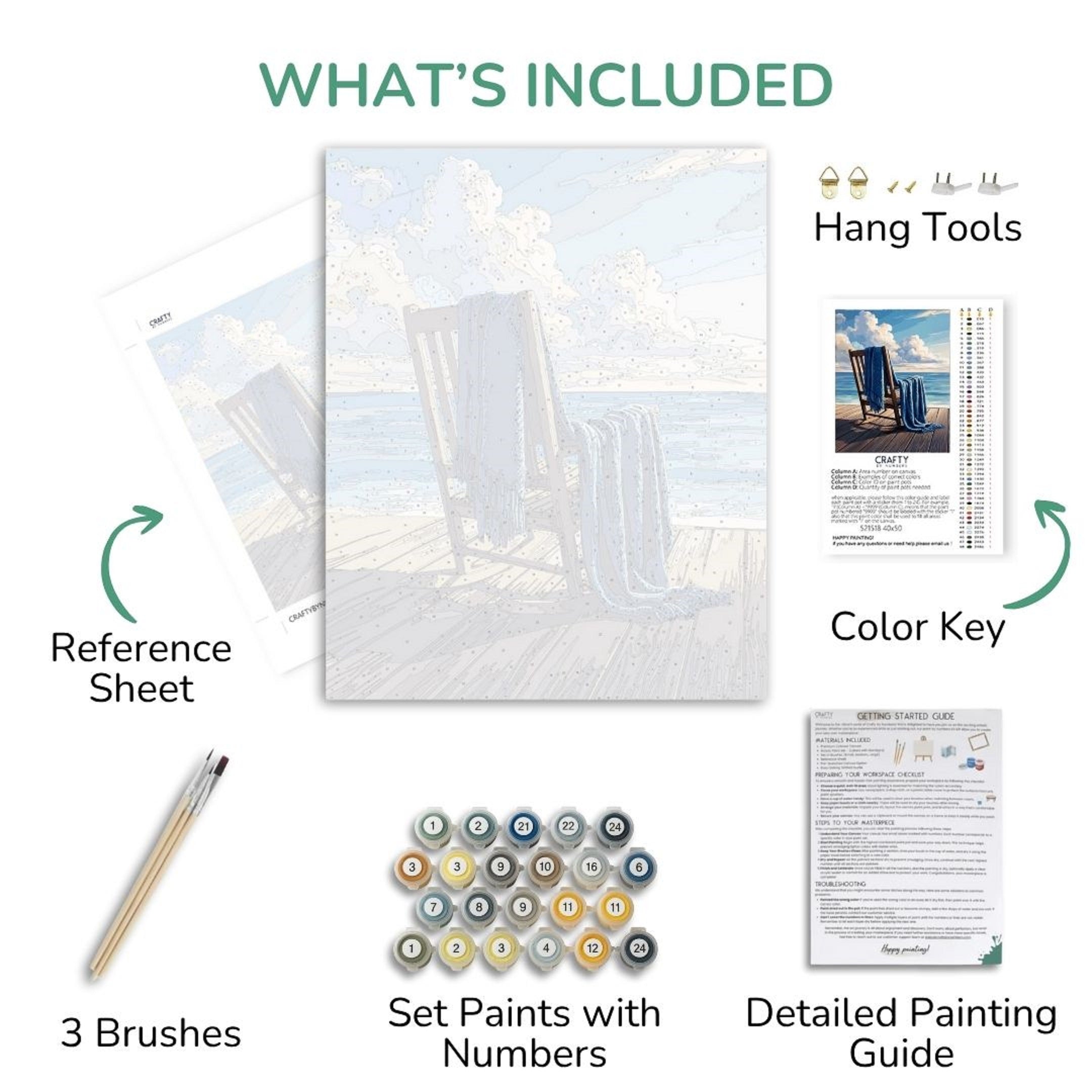 Artistic painting kit components including a canvas, brushes, paint set, reference sheet, and more.