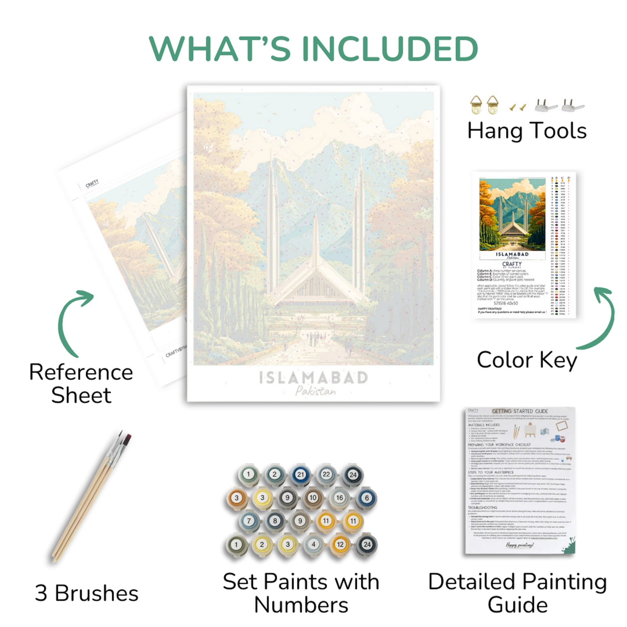 Artistic painting kit components including a reference sheet, paint set, brushes, and detailed guide.