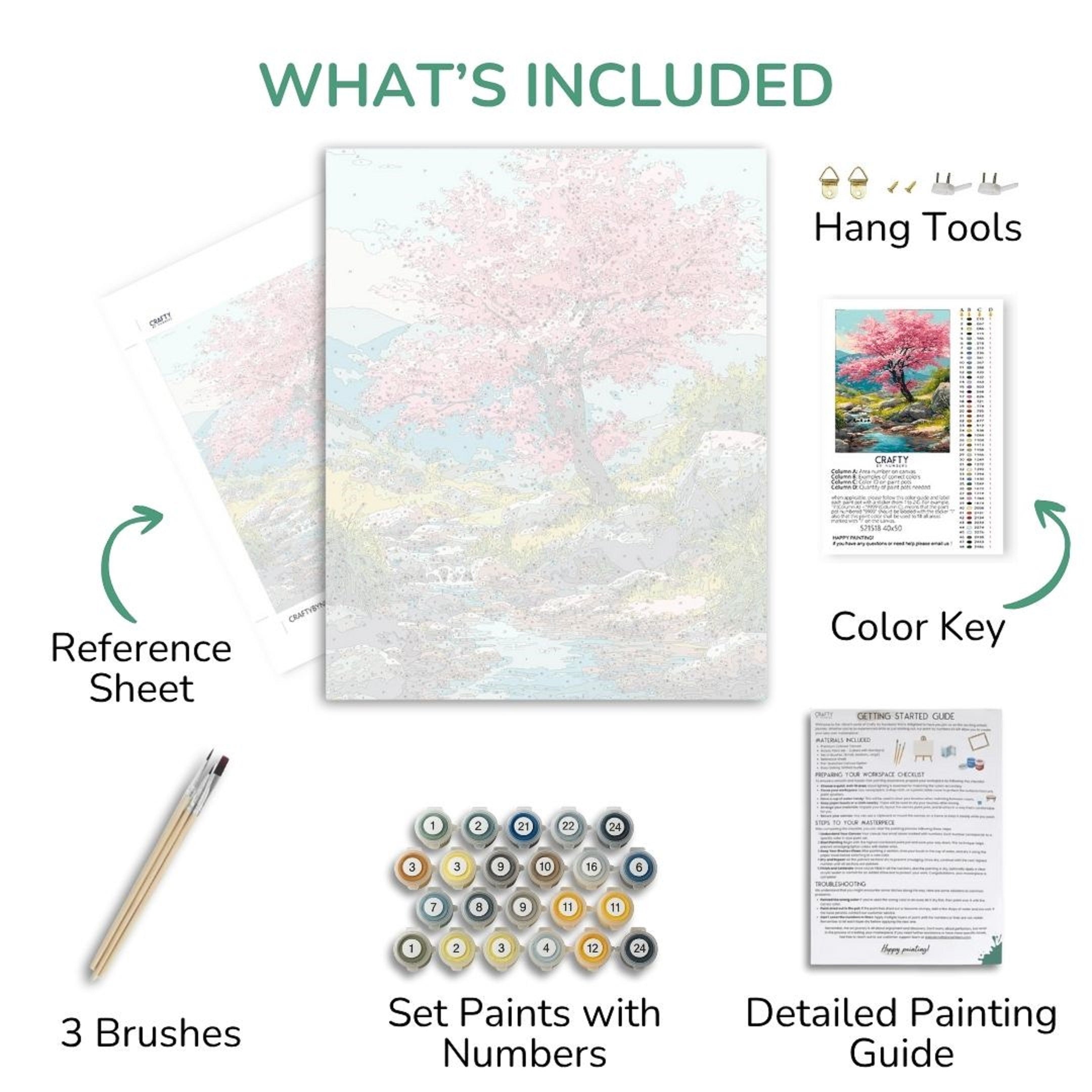 Set of items included in a painting kit with reference sheet, brushes, paint set, color key, and detailed painting guide.