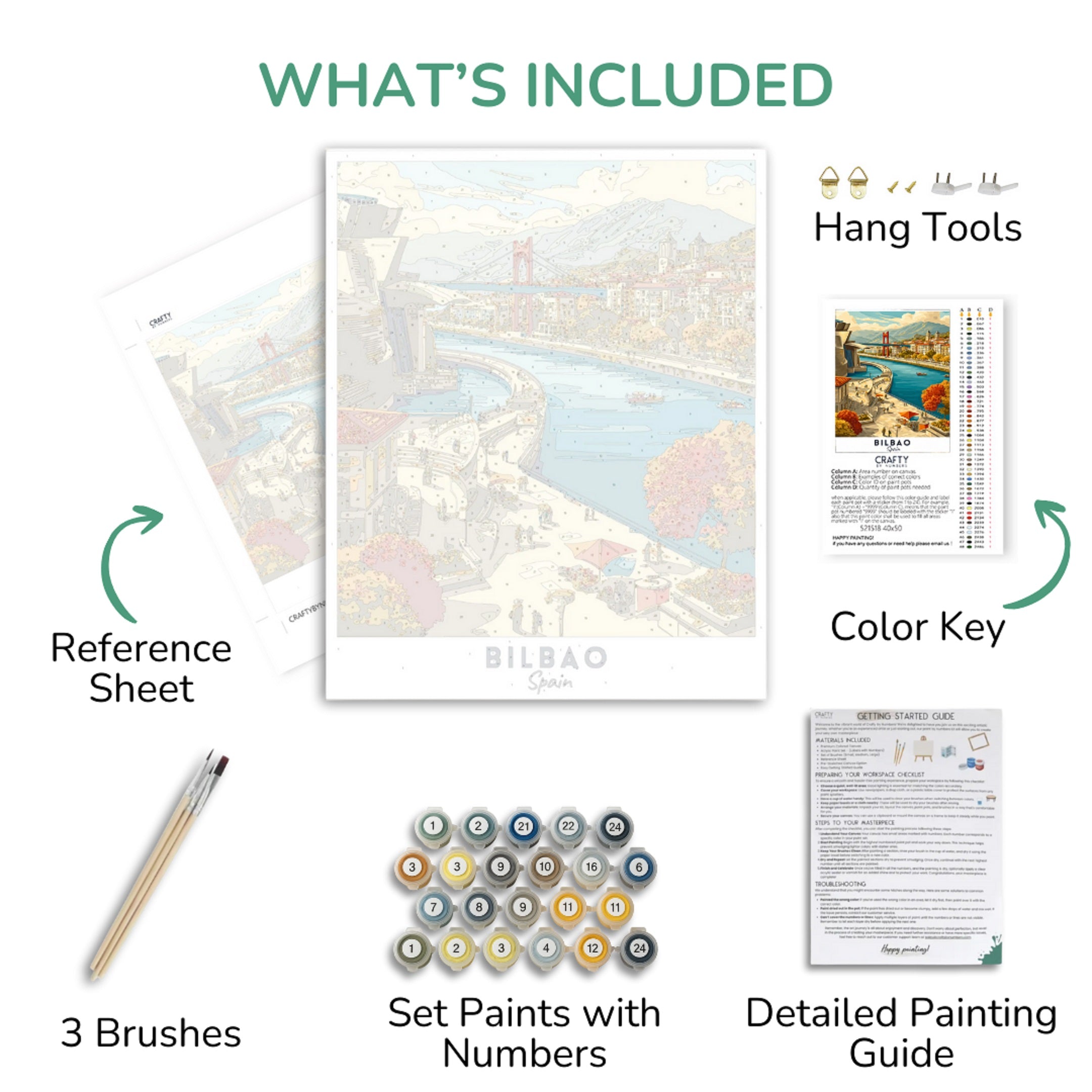 Artistic painting kit components including a map, brushes, paint set, and reference sheet.
