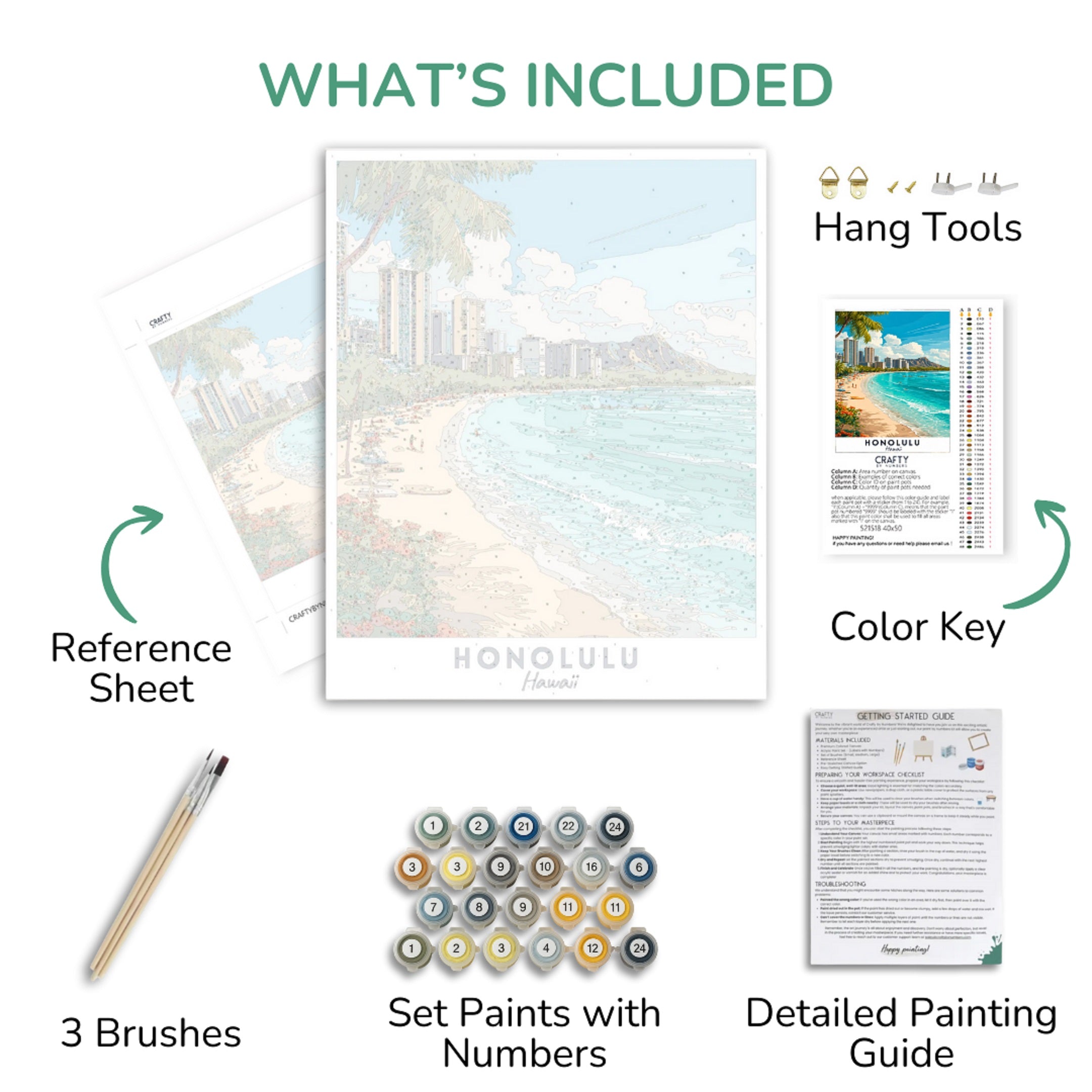 Artistic painting kit components including a reference sheet, paint set, brushes, and instructions.