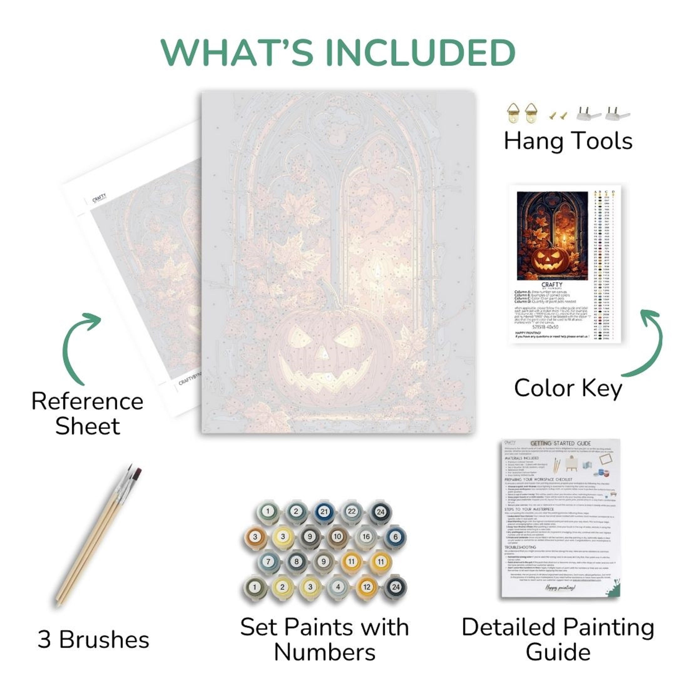 Collage of items included in a painting kit with text labels.