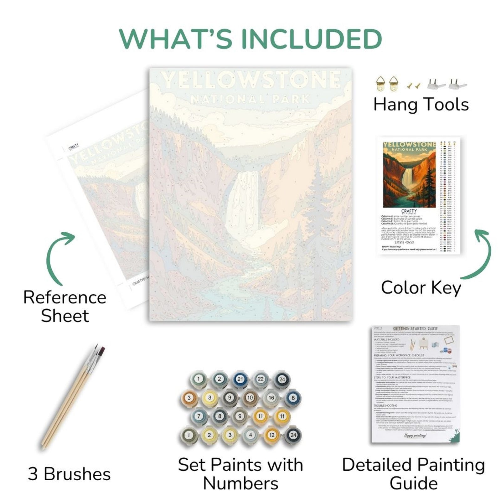 Yellowstone-Malset mit Referenzblatt, Pinseln, Farbset, Farbschlüssel und ausführlicher Anleitung.