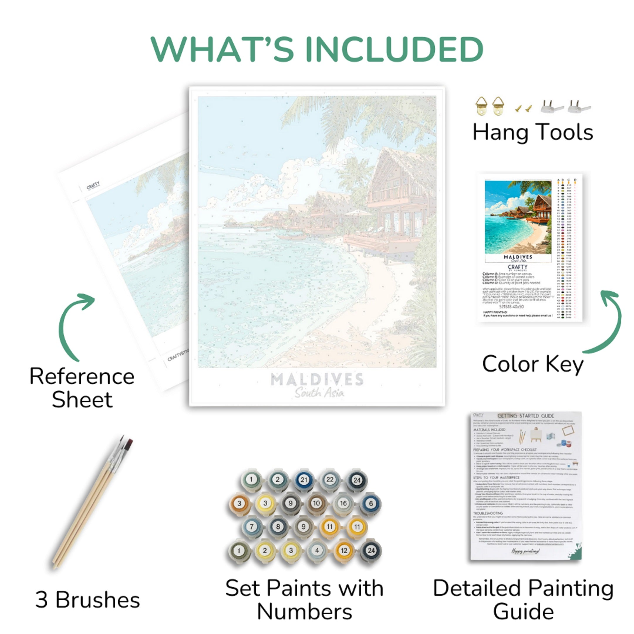 Collection of art supplies including a painting, reference sheet, brushes, paint set, and detailed guide on a white background.