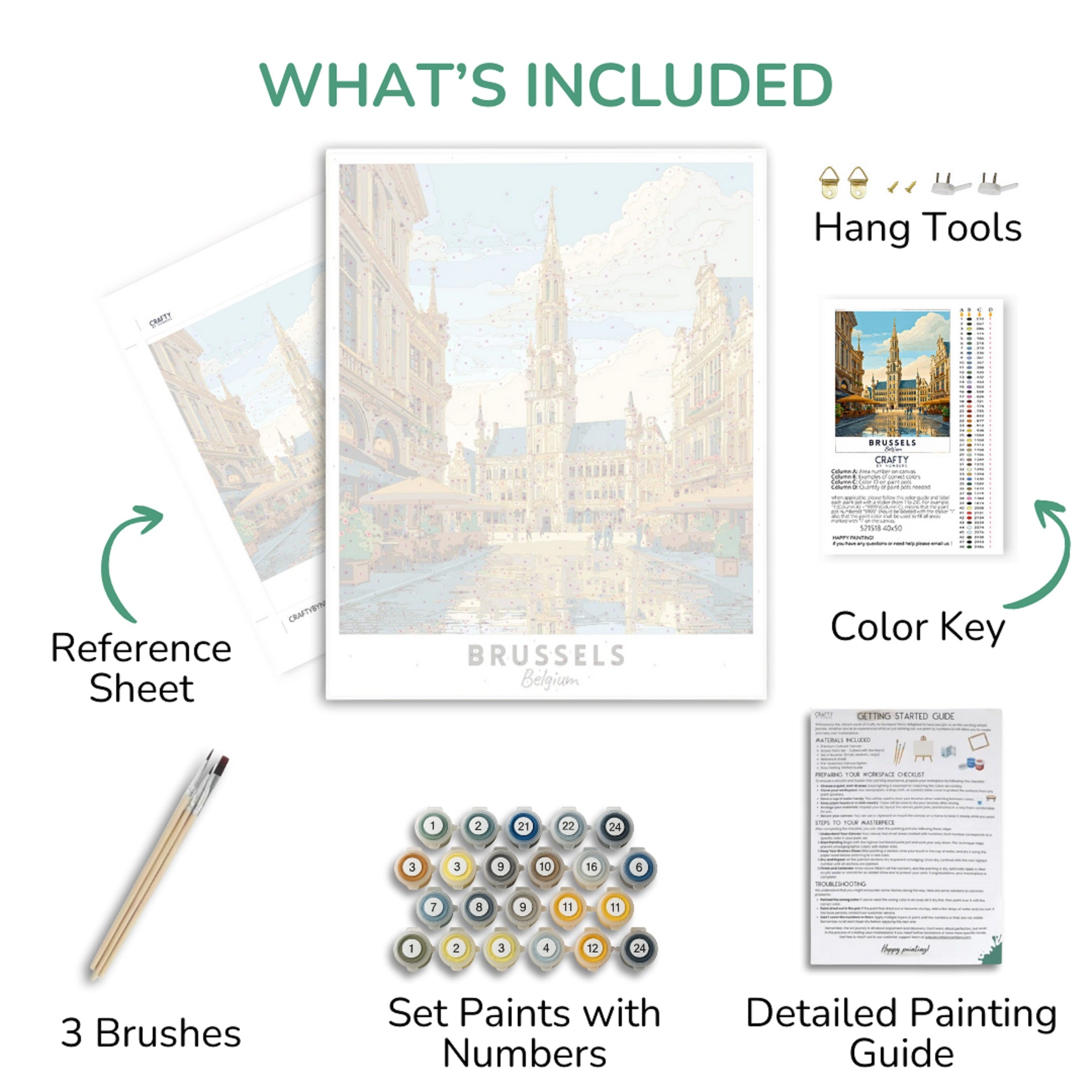 Artistic painting kit components including reference sheet, hang tools, color key, brushes, set paints with numbers, and detailed painting guide.