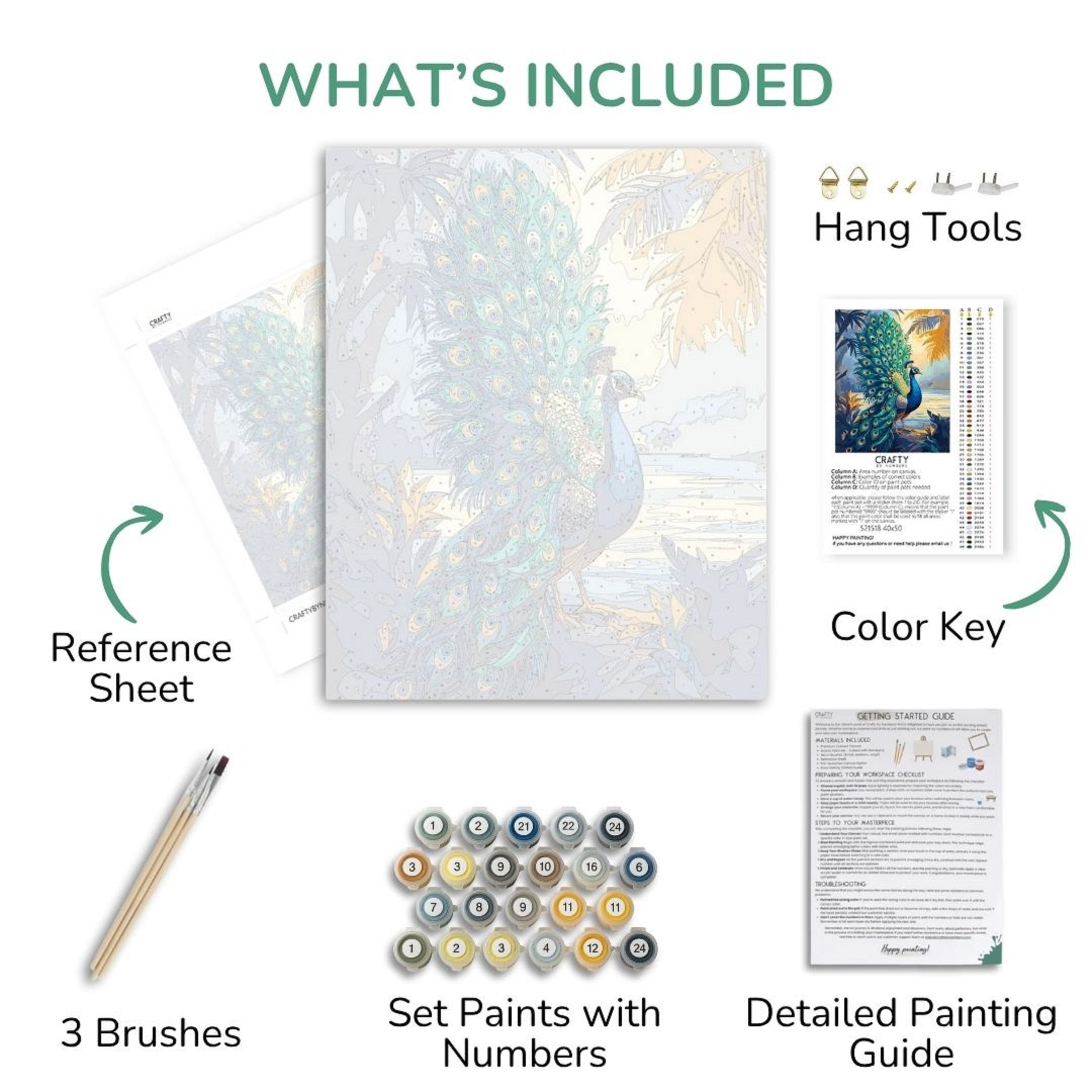 Collage of items included in a paint-by-number kit with text labels.