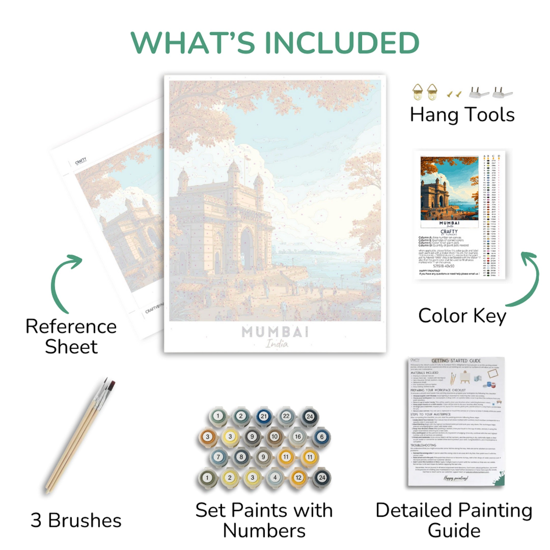 Collection of art supplies including brushes, paint set, reference sheet, and detailed painting guide.