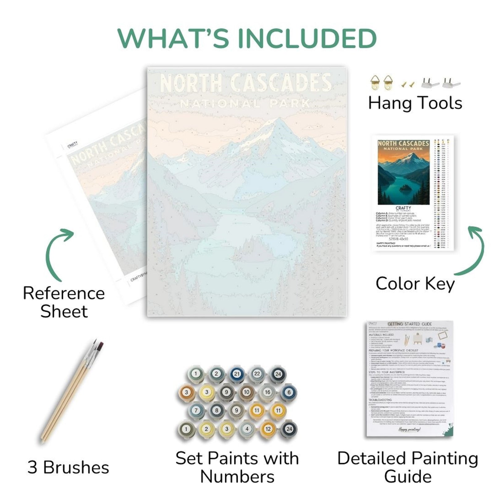 Artistic painting kit with reference sheet, brushes, paint set, and detailed guide on a white background.