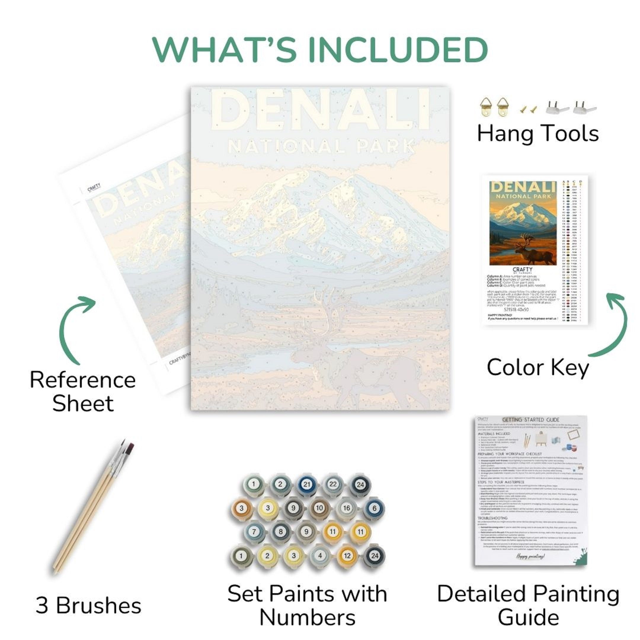 Painting kit components including a reference sheet, paint set, brushes, and detailed guide.