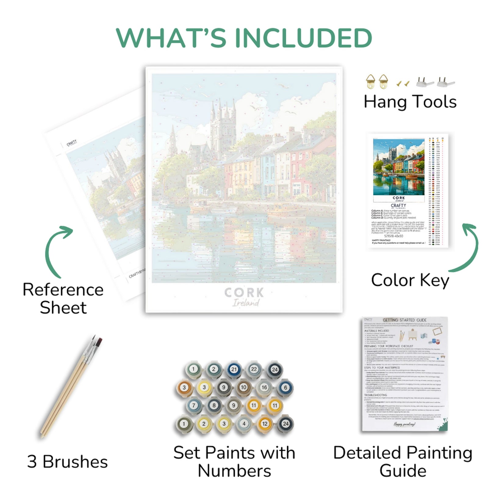 Collection of art supplies including a painting, reference sheet, brushes, set paints with numbers, color key, and detailed painting guide on a white background.