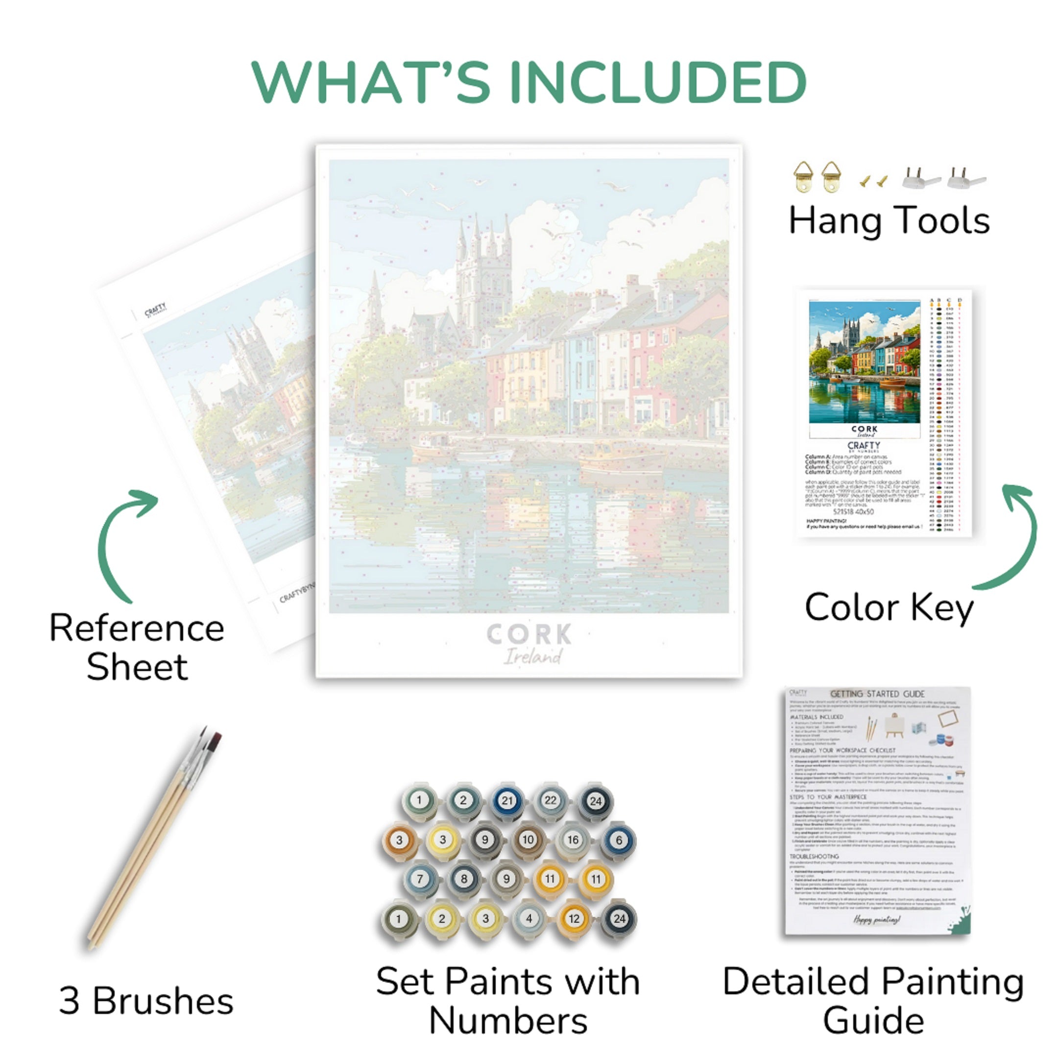 Collection of art supplies including a painting, reference sheet, brushes, set paints with numbers, color key, and detailed painting guide on a white background.