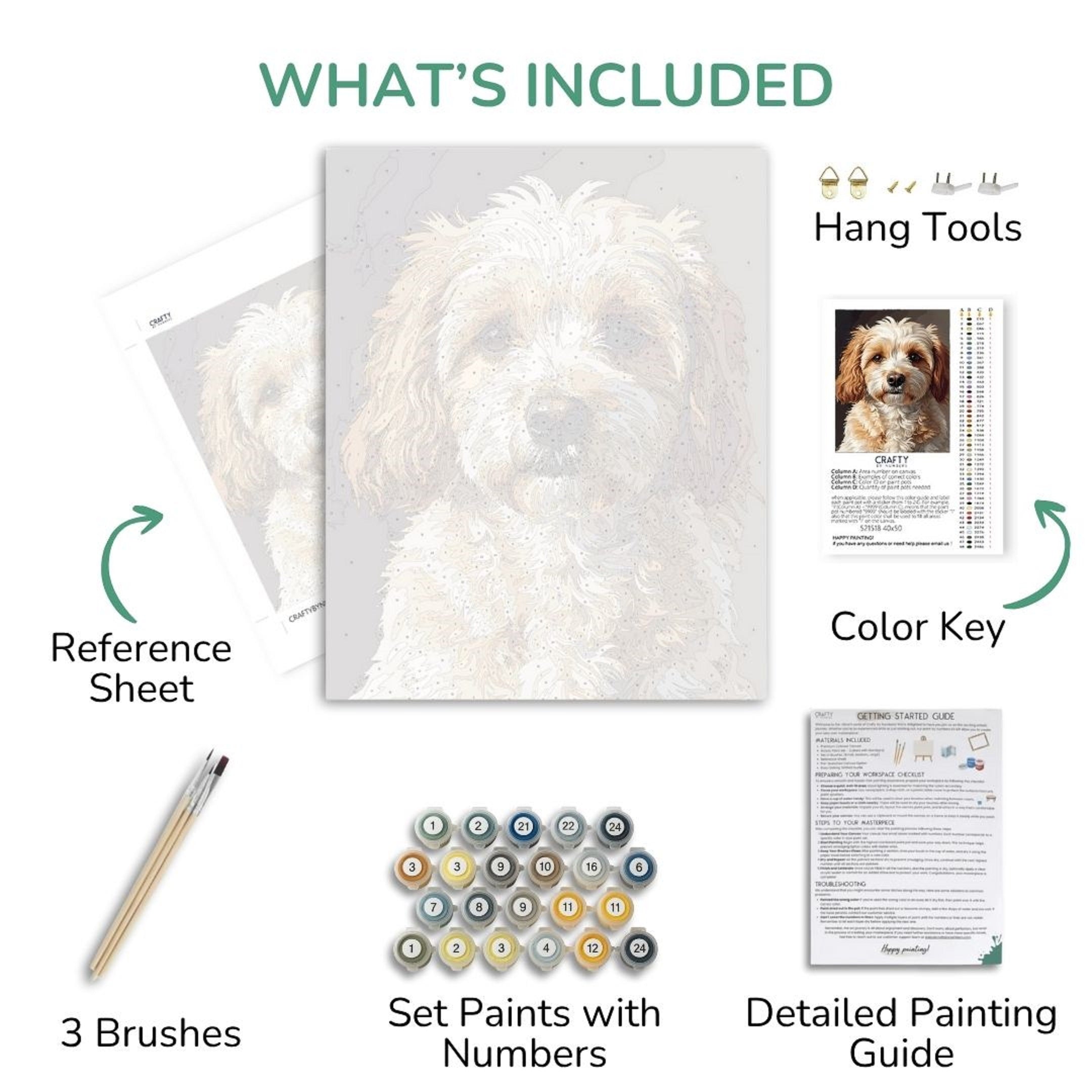 Artistic painting kit components including a dog portrait, reference sheet, brushes, paint set, color key, and detailed guide.