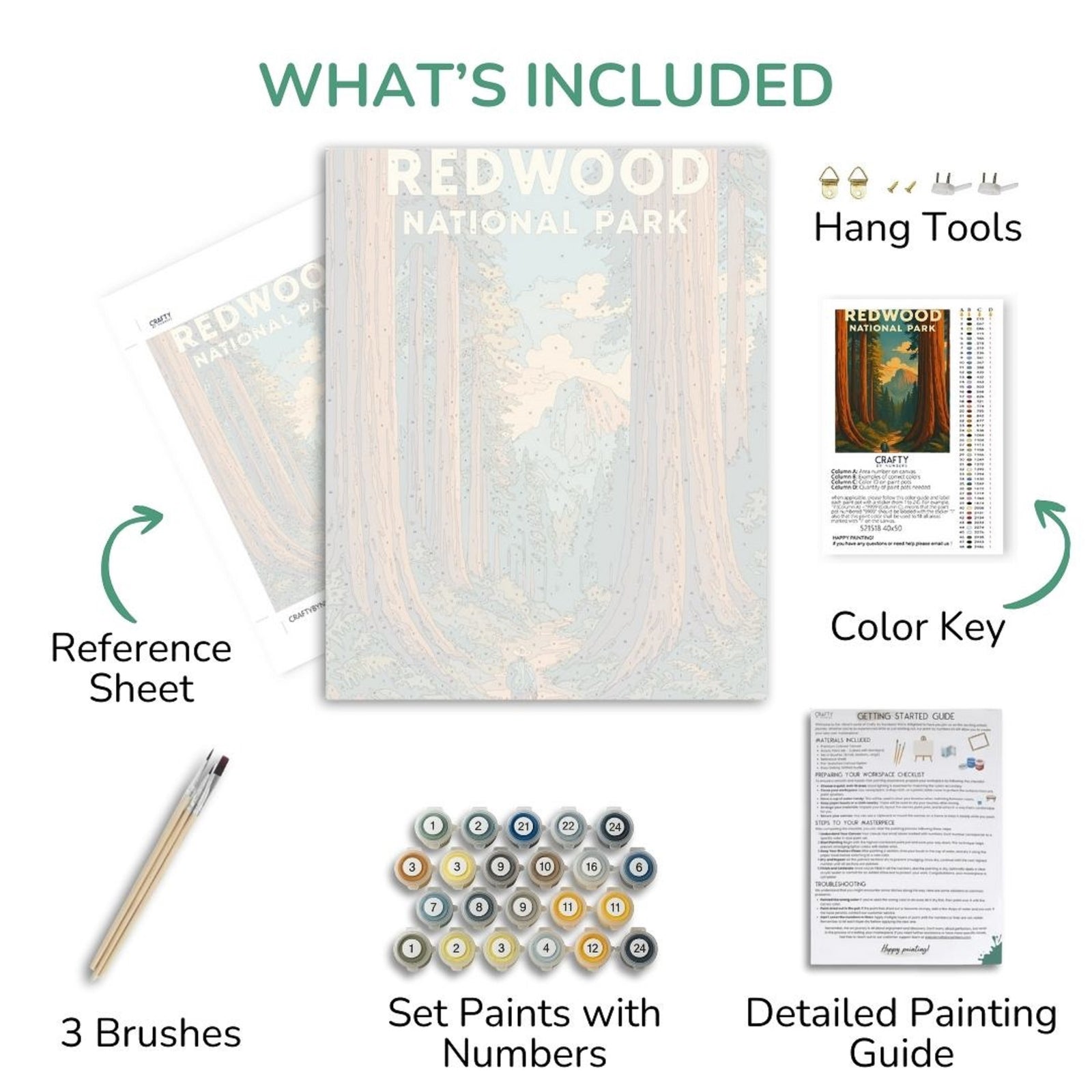 Composants du kit de peinture artistique comprenant une feuille de référence, des pinceaux, un kit de peinture, une clé de couleur et un guide détaillé avec le texte « Redwood National Park ».