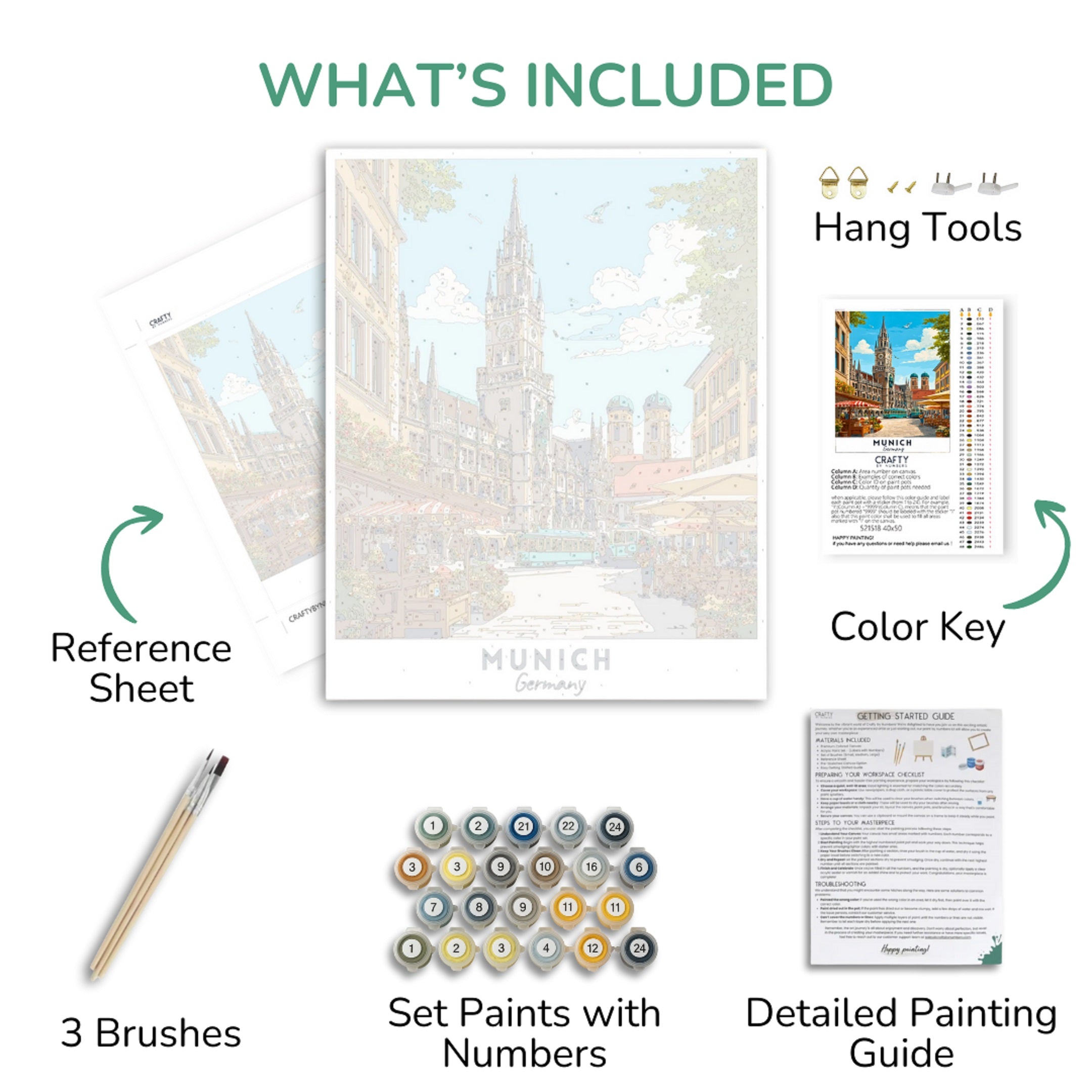 Artistic painting kit components including a reference sheet, brush set, paint set, color key, and detailed painting guide.