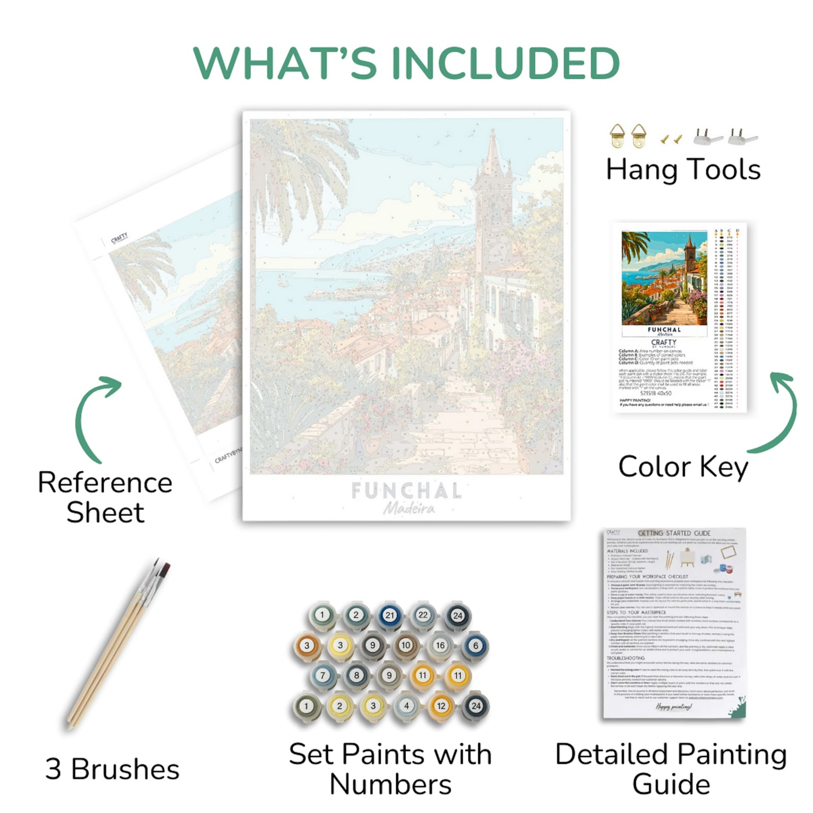 Componentes del kit de pintura artística que incluyen una pintura, una hoja de referencia, pinceles, pinturas y una guía detallada sobre un fondo blanco.