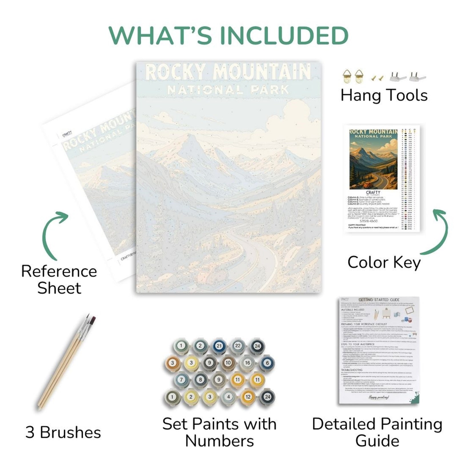 Painting kit components including a reference sheet, paint set, brushes, and tools with text indicating what's included.
