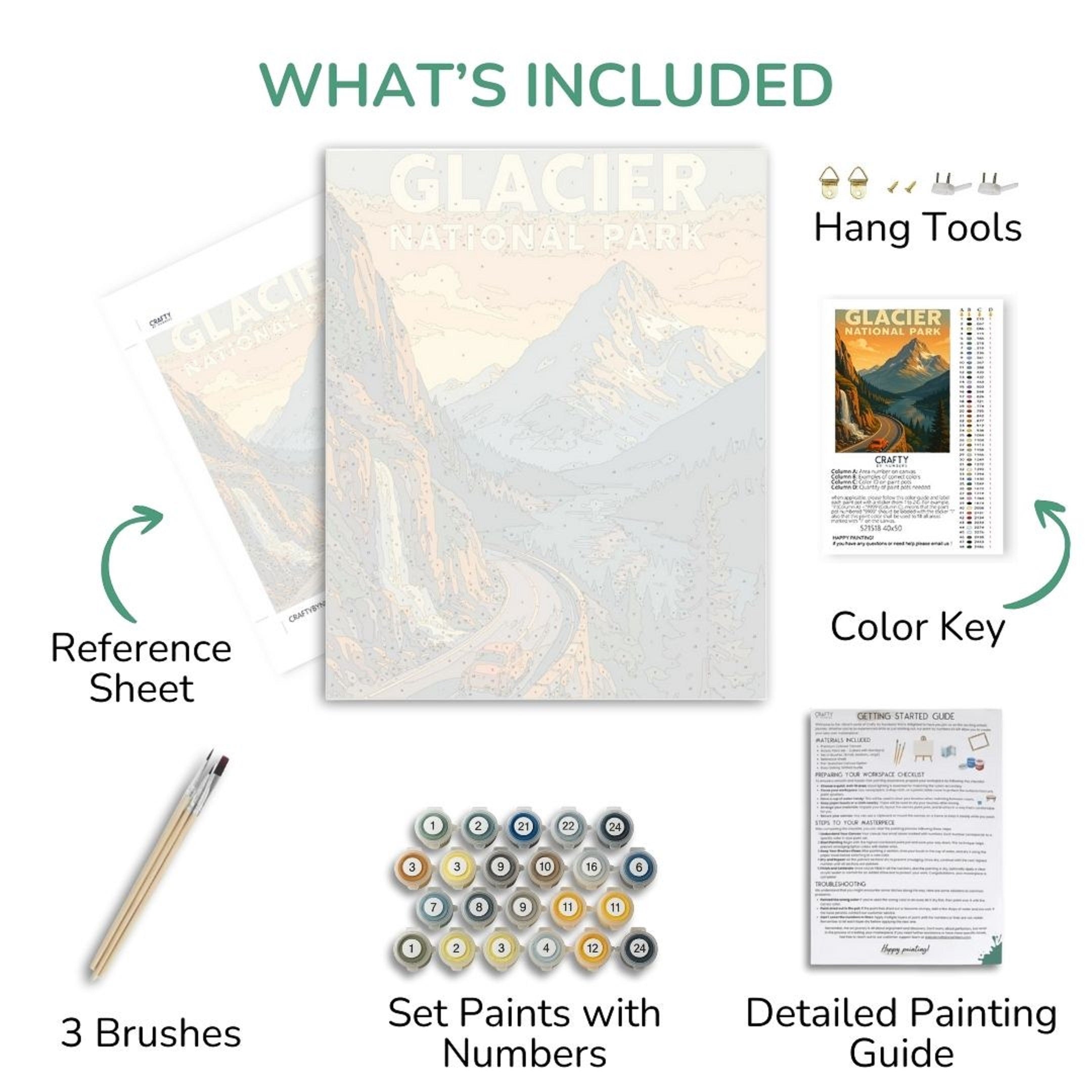 Artistic painting kit with reference sheet, brushes, paint set, color key, and detailed guide.