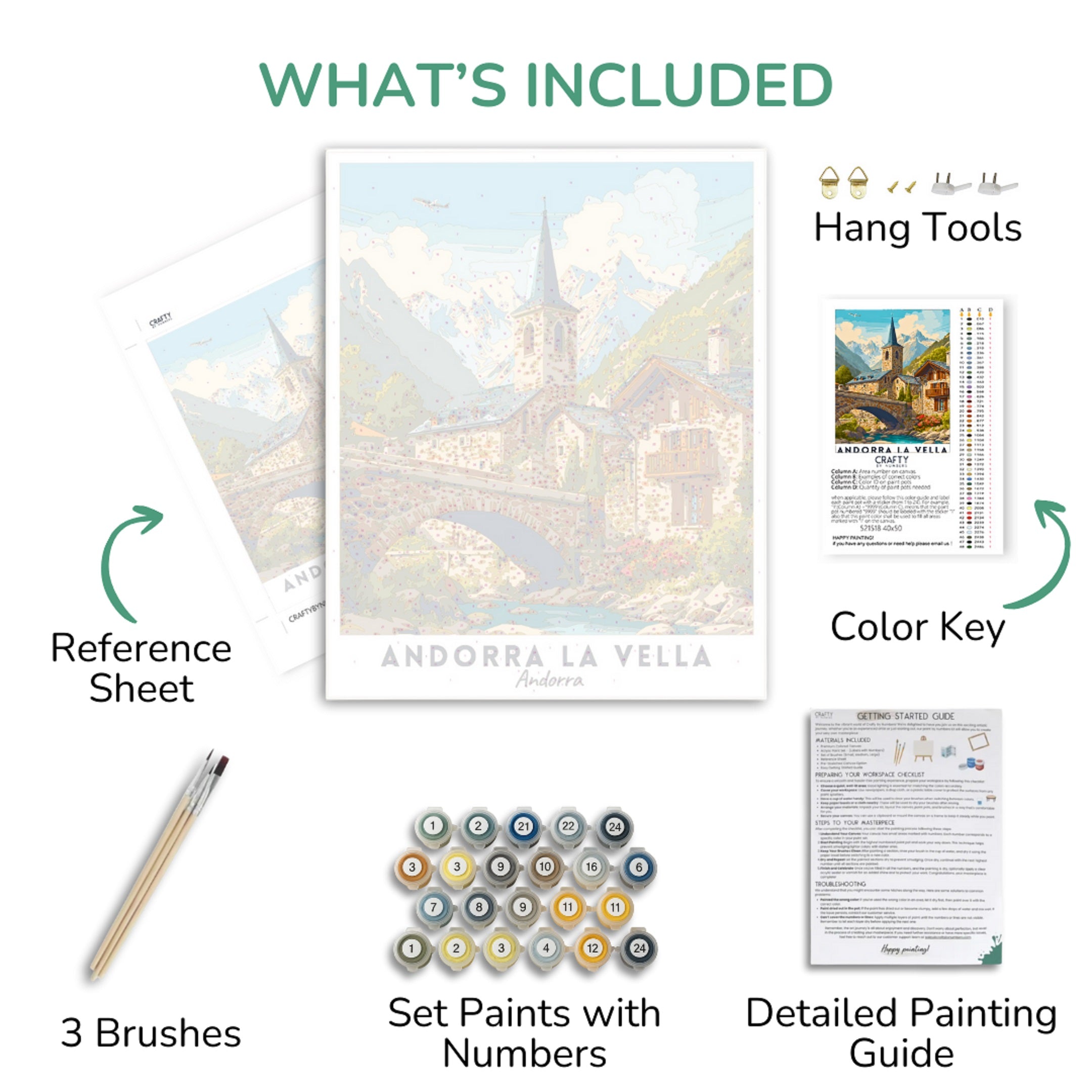 Artistic painting kit components including a reference sheet, paint set, brushes, and instructions.