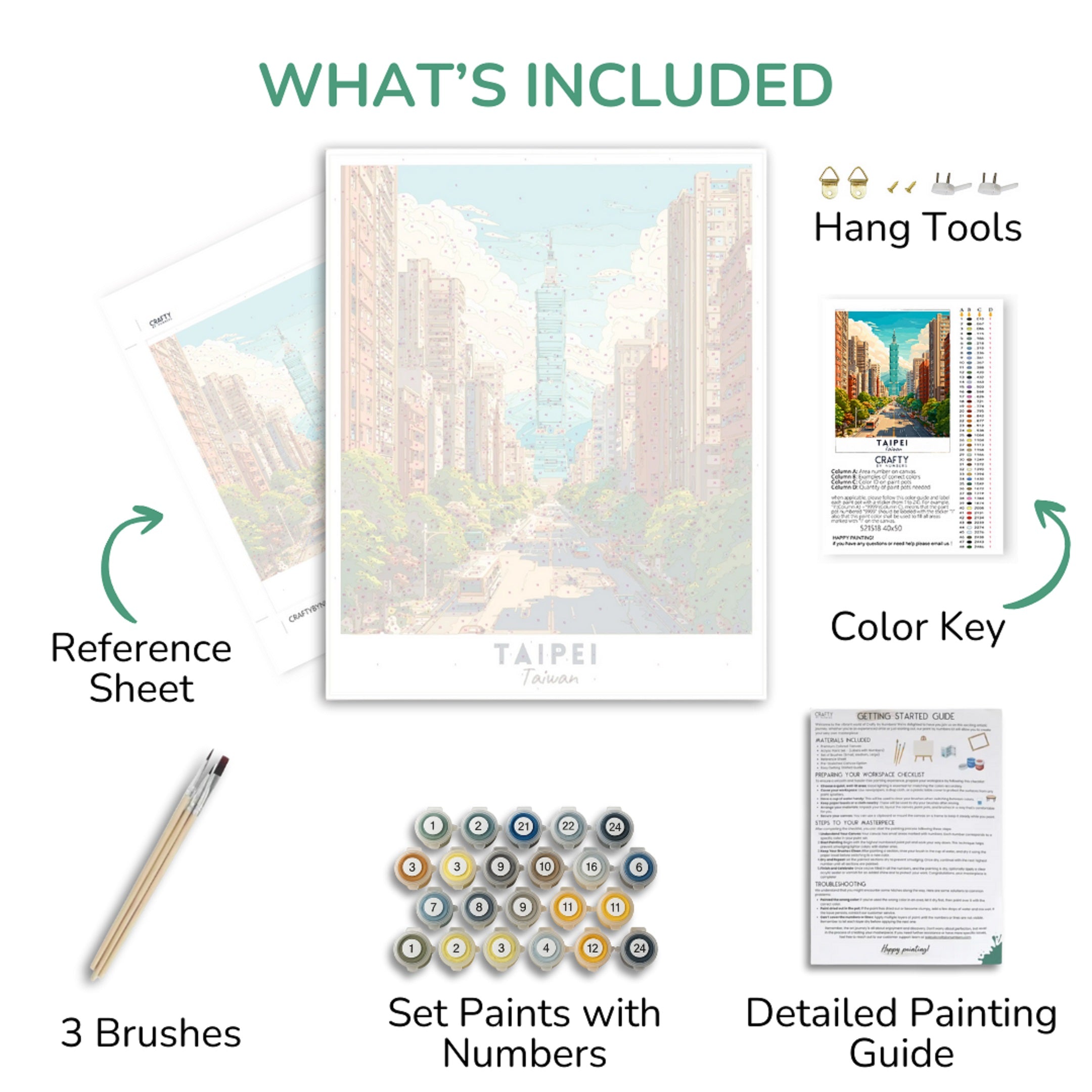 Artistic painting kit components including a reference sheet, brushes, paint set, color key, and detailed painting guide.