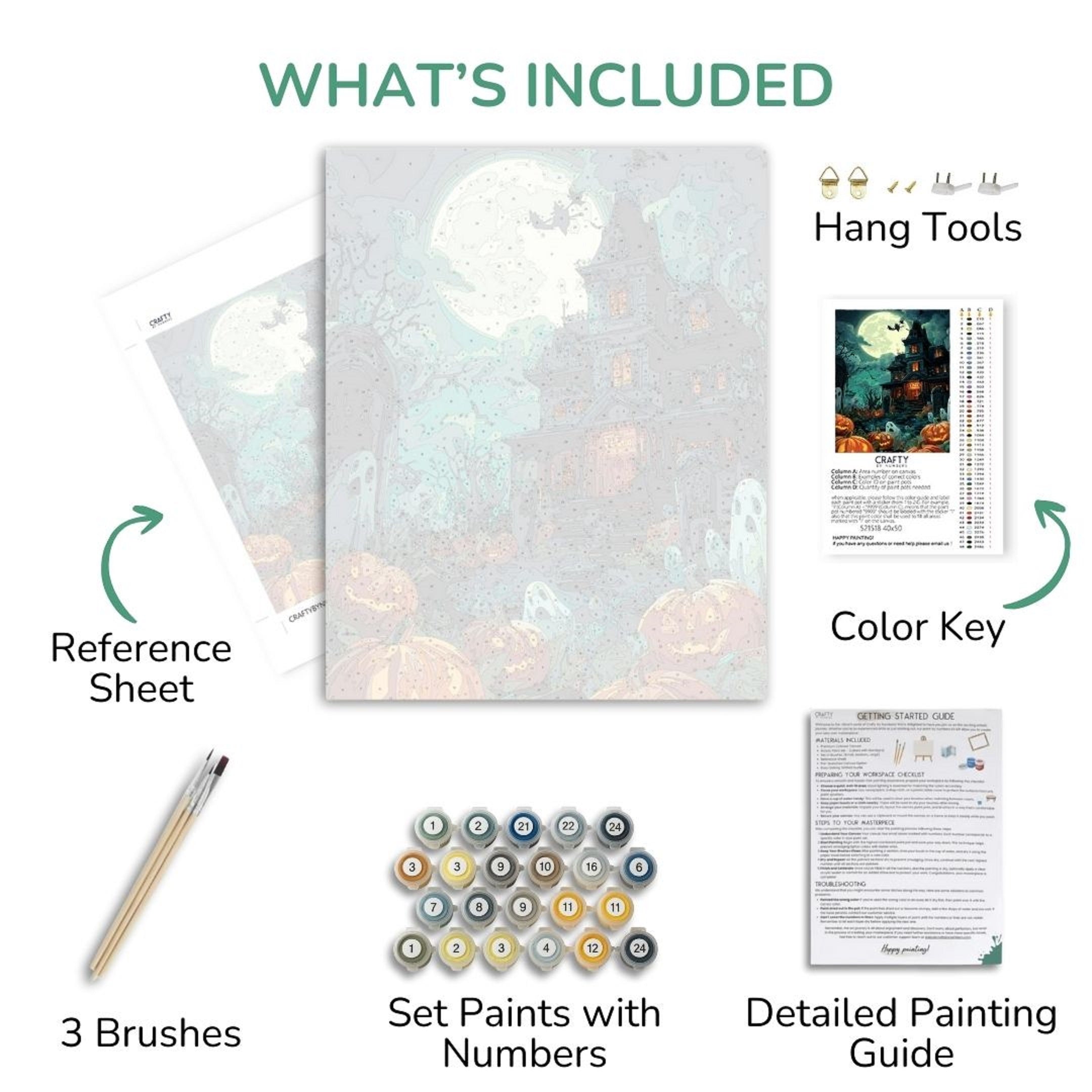 Artistic painting kit components including reference sheet, paint set, brushes, and detailed guide on a white background.