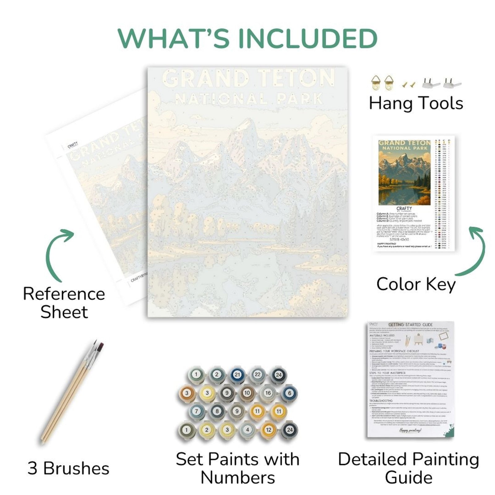 Collection of art supplies including a painting, reference sheet, brushes, paint set, and detailed guide on a white background.