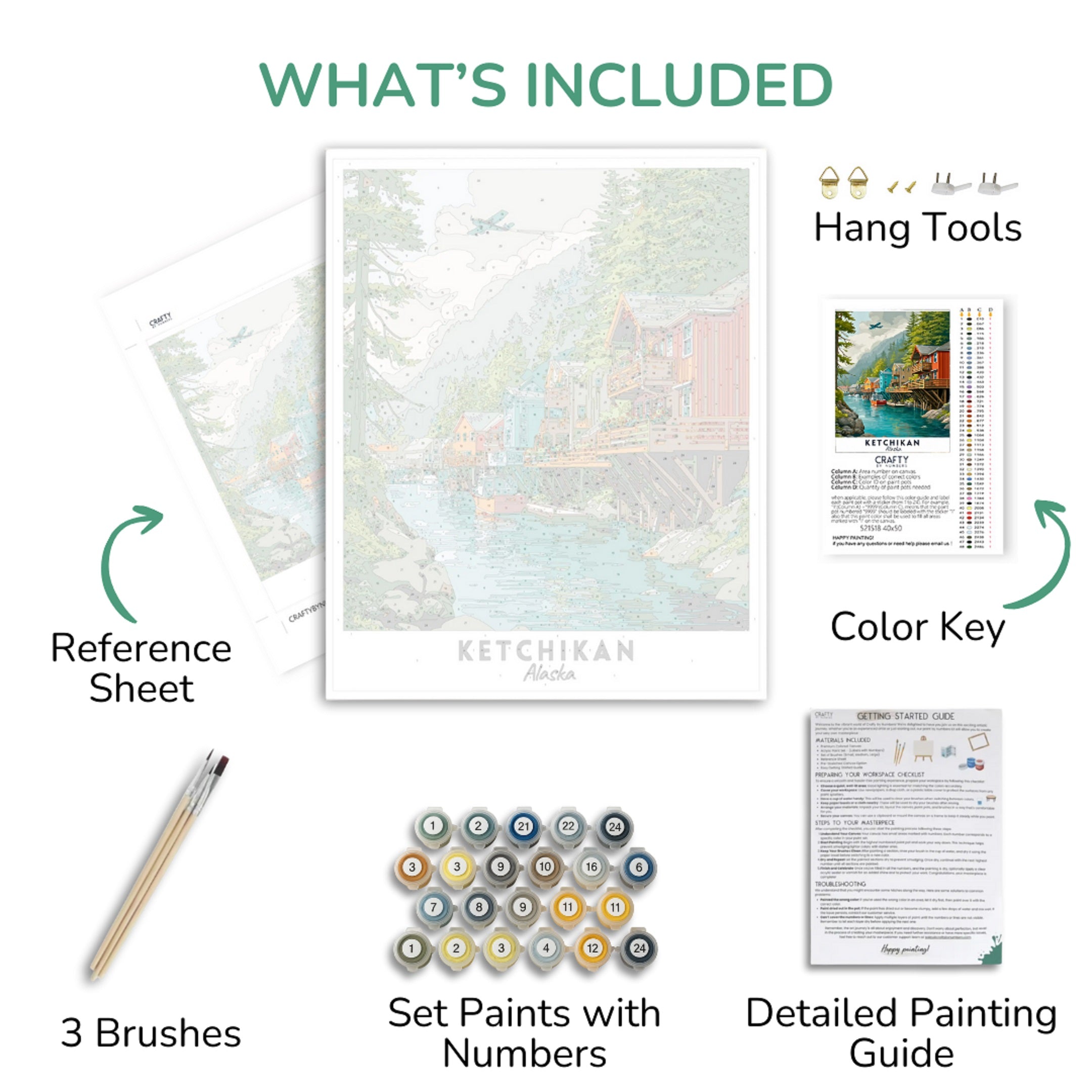 Collection of items included in a painting kit with text labels on a white background.