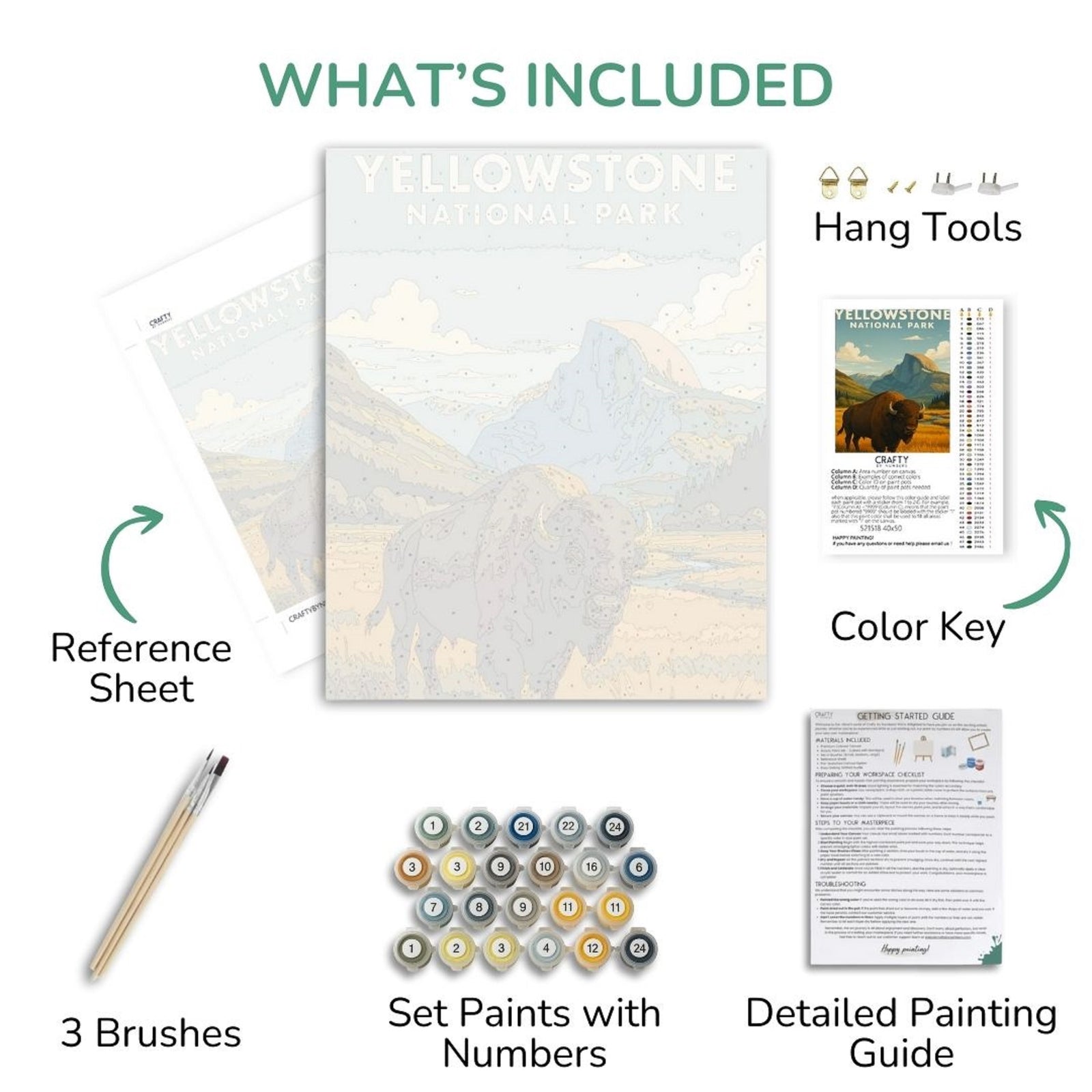 Kit artistique du parc national de Yellowstone avec feuille de référence, pinceaux, kit de peinture, clé de couleur et guide de peinture détaillé.