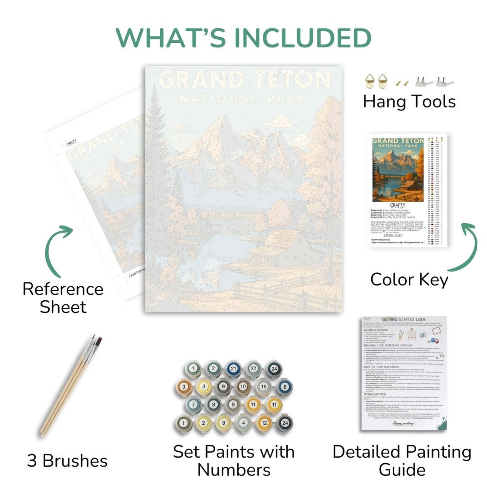 Colección de artículos incluidos en un kit de pintura con etiquetas de texto sobre fondo blanco