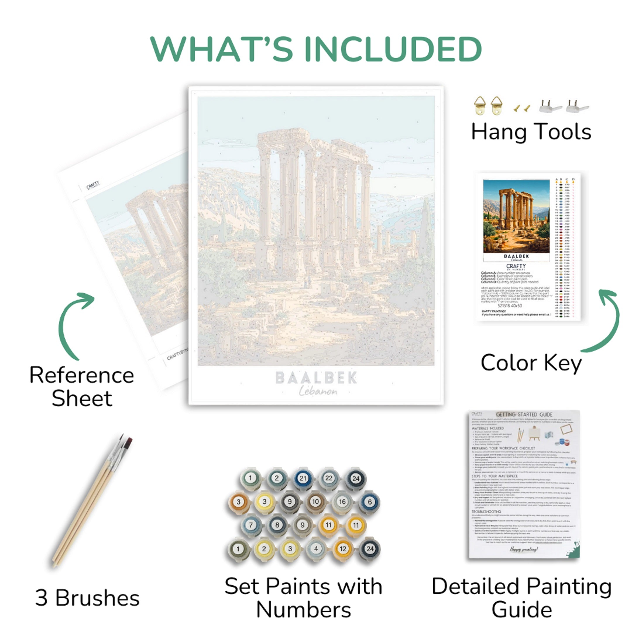 Collection of art supplies including reference sheet, paint set, brushes, and detailed painting guide.