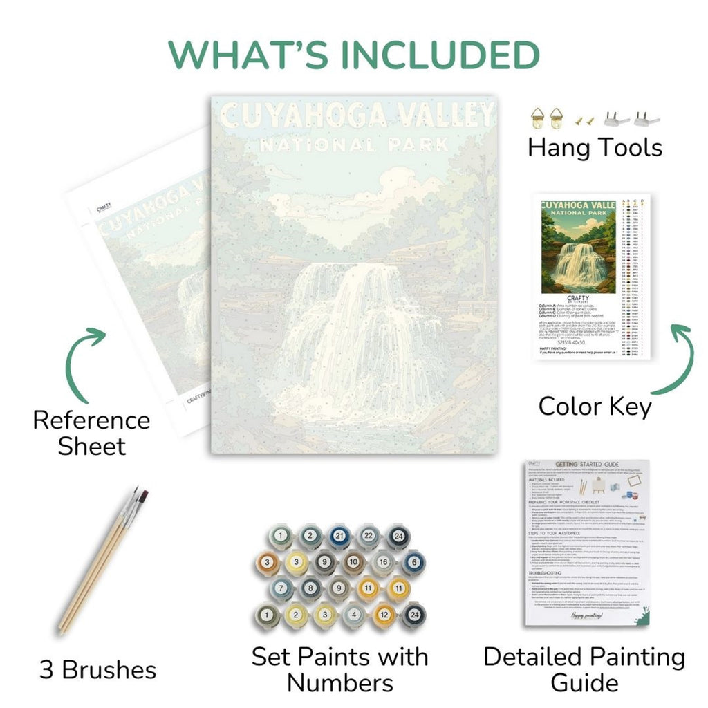 Artistic painting kit components including a reference sheet, paint set, brushes, and instructions.