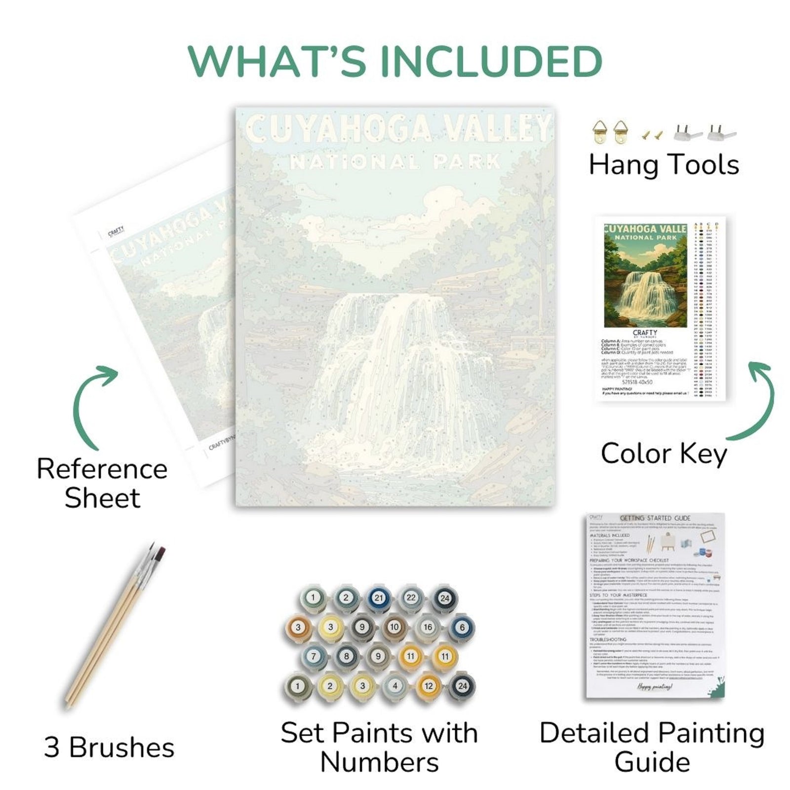 Artistic painting kit components including a reference sheet, paint set, brushes, and instructions.