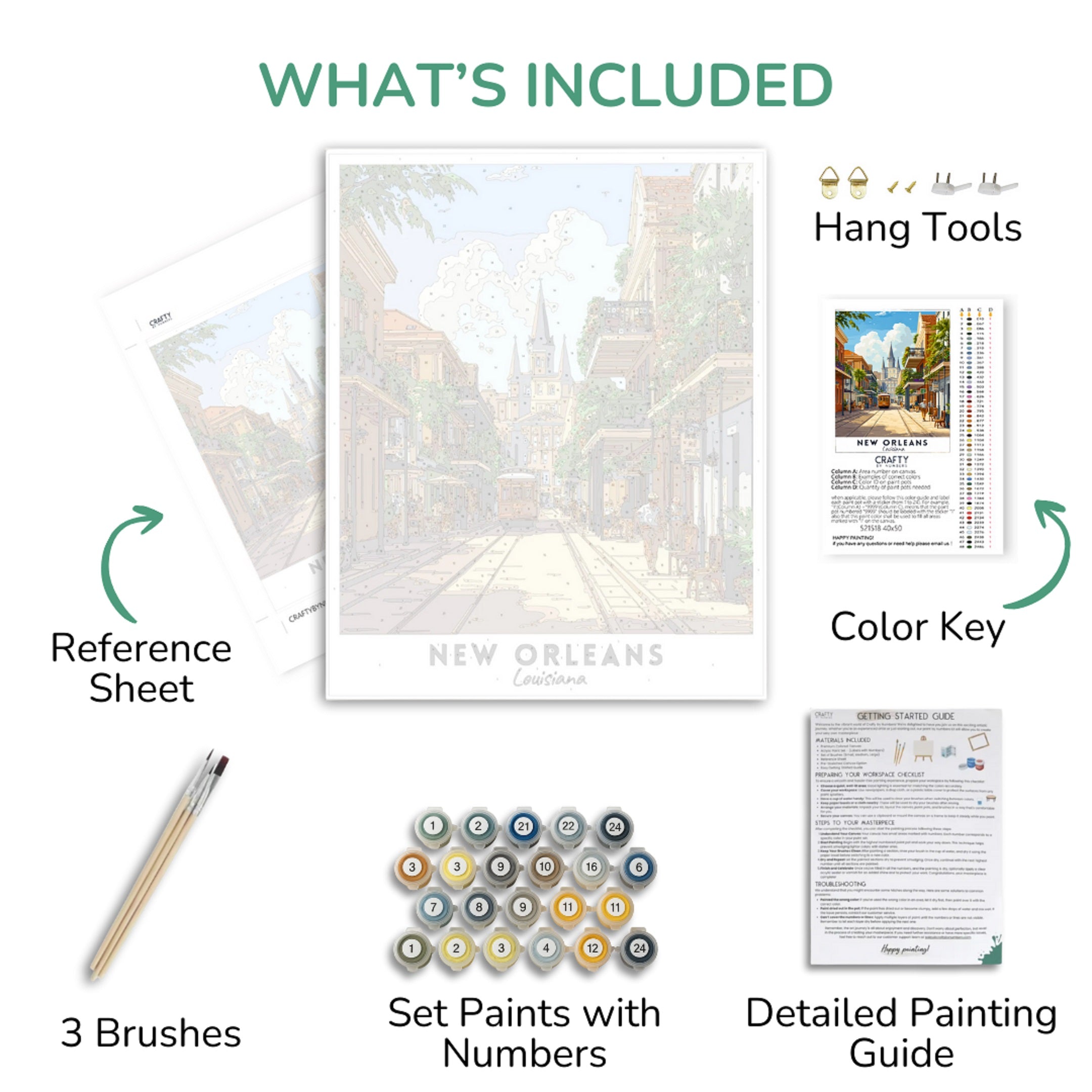 Artistic painting kit components including a painting, reference sheet, brushes, set paints, color key, and detailed painting guide on a white background.
