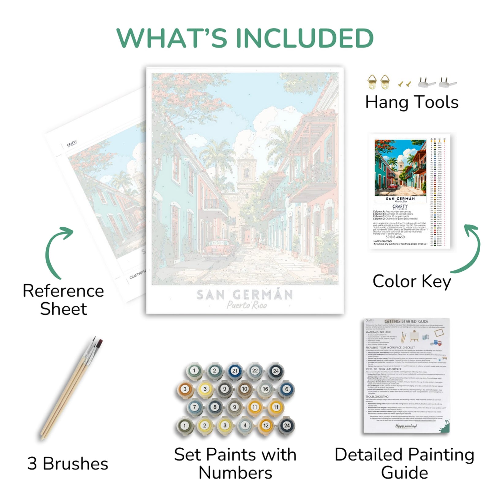 Componentes del kit de pintura que incluyen una hoja de referencia, pinceles, juegos de pinturas con números, clave de color, guía de pintura detallada y herramientas para colgar.