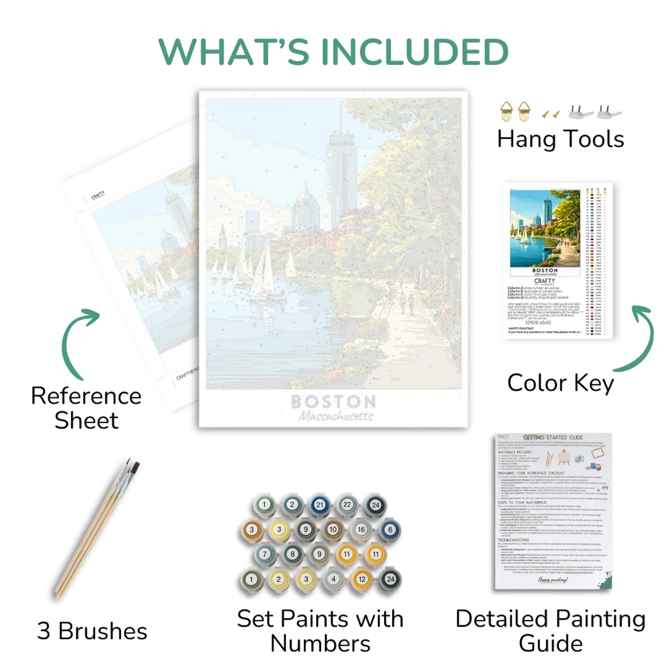 Artistic painting kit components including reference sheet, brush set, paint set, color key, and detailed painting guide.