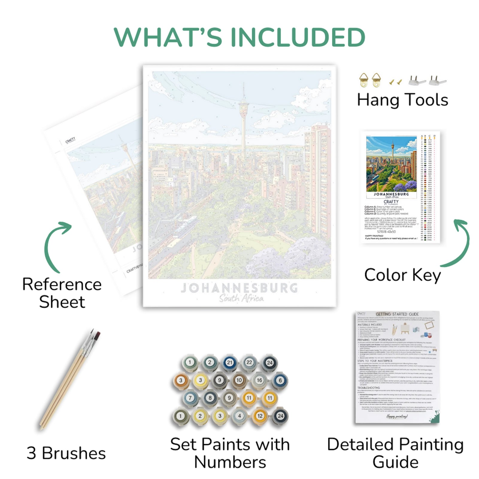 Collection of items included in a painting kit with labels and visual representations.