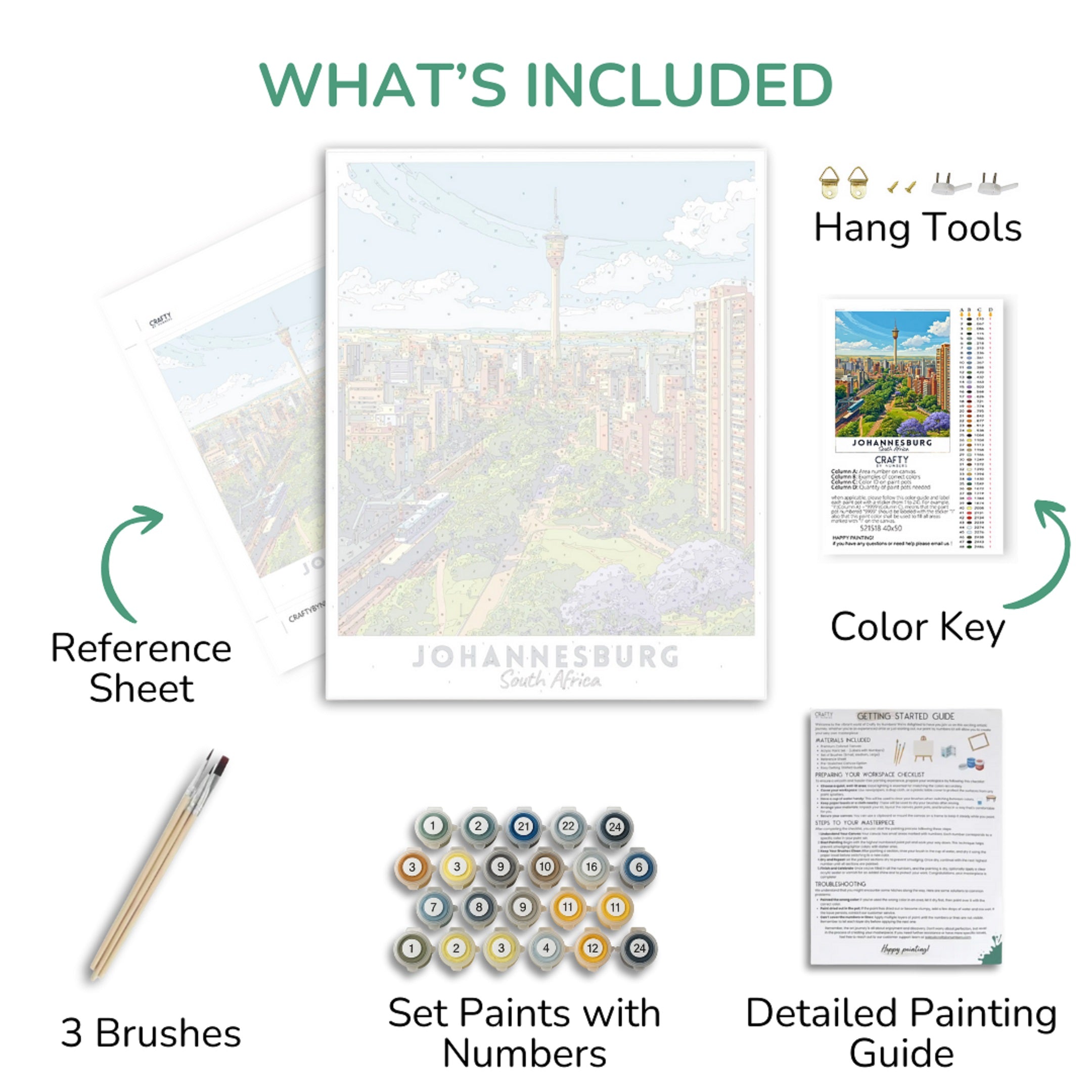 Collection of items included in a painting kit with labels and visual representations.