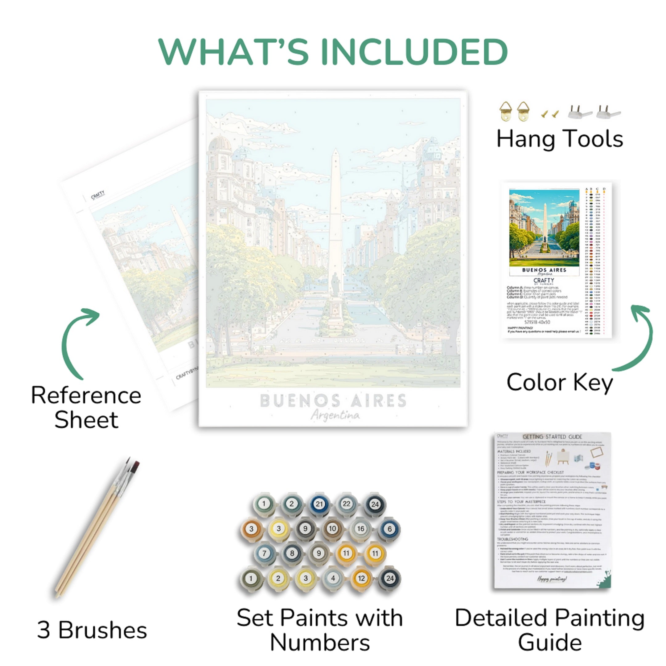 Collection of art supplies including a painting, reference sheet, brushes, set paints, and detailed guide on a white background.